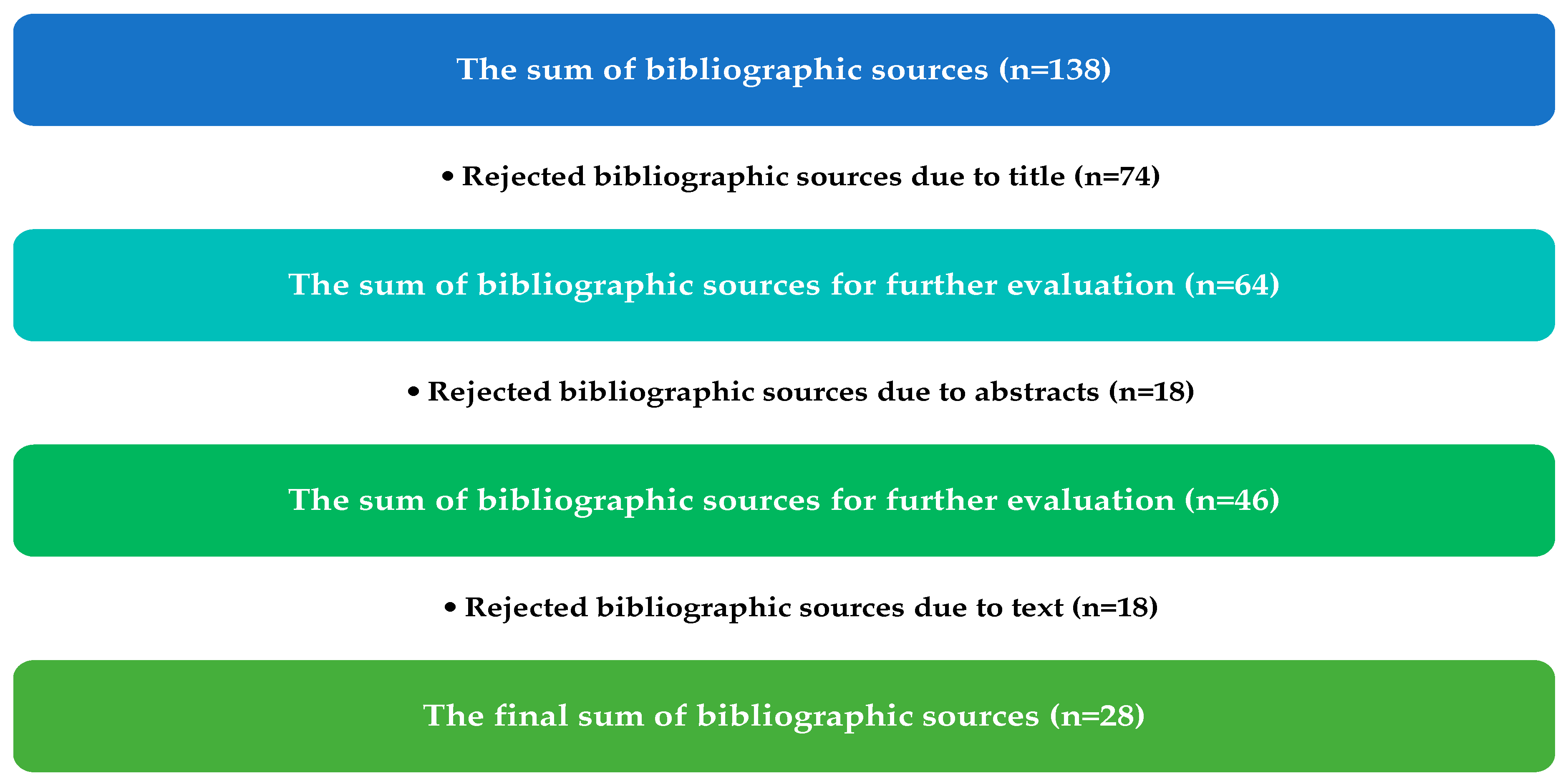 Geosciences 13 00296 g002 Geosciences 13 00296 g002