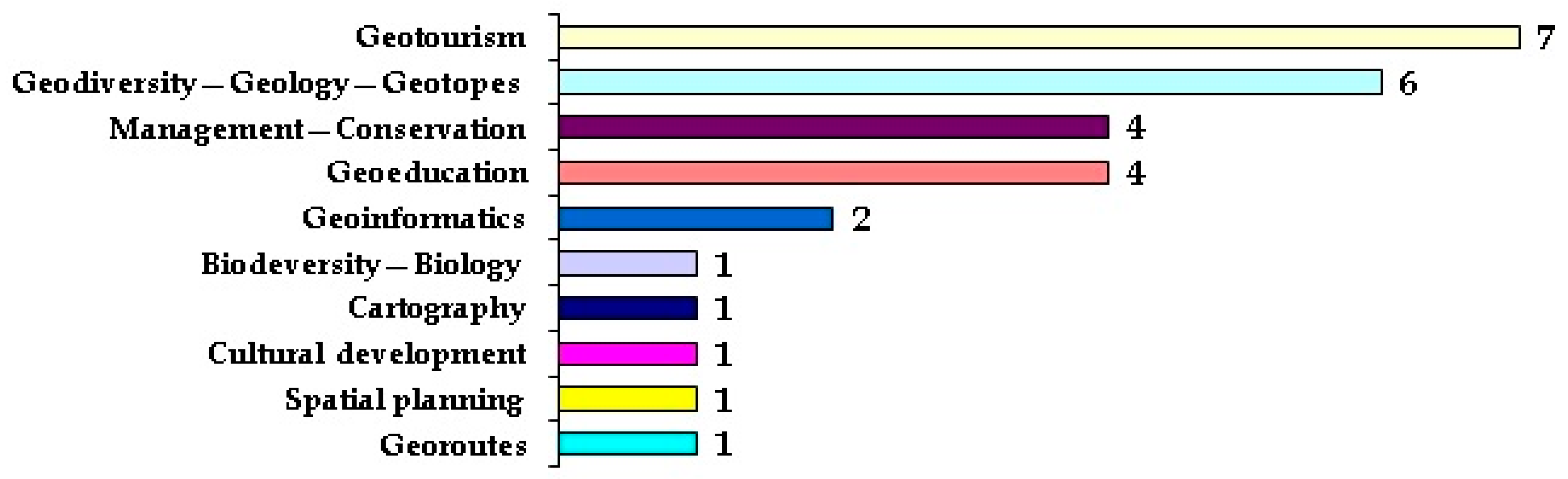 Geosciences 13 00296 g010 Geosciences 13 00296 g010