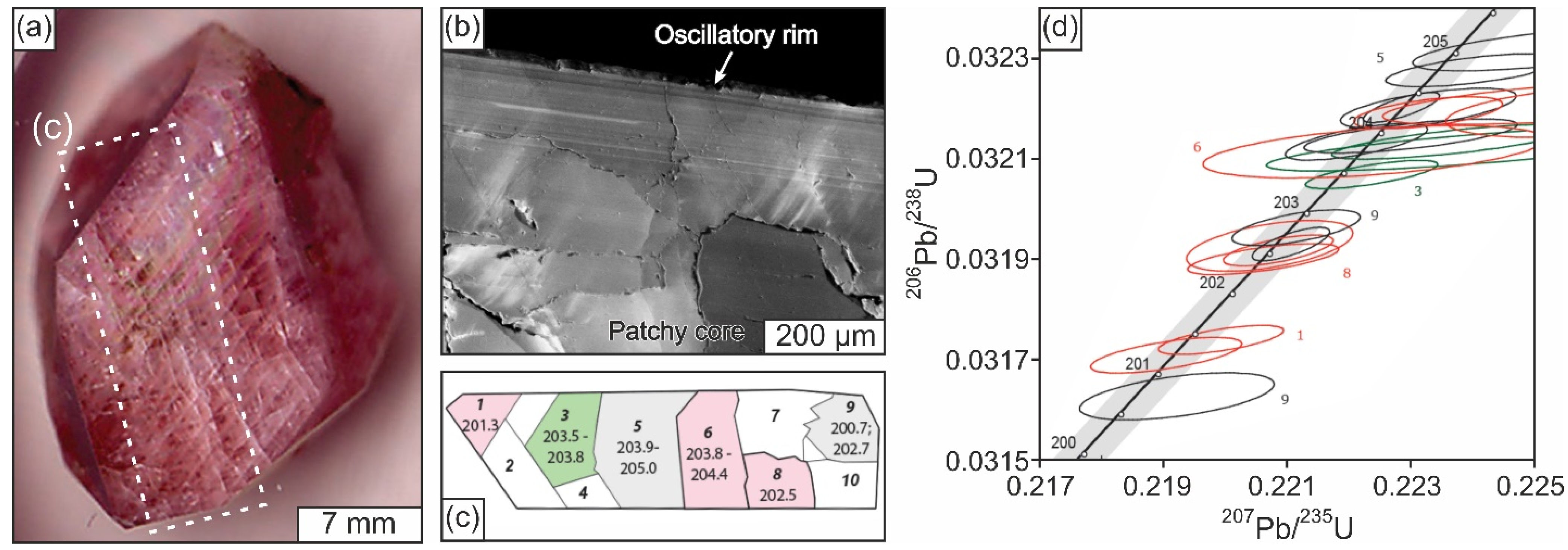 Geosciences 13 00297 g001 Geosciences 13 00297 g001