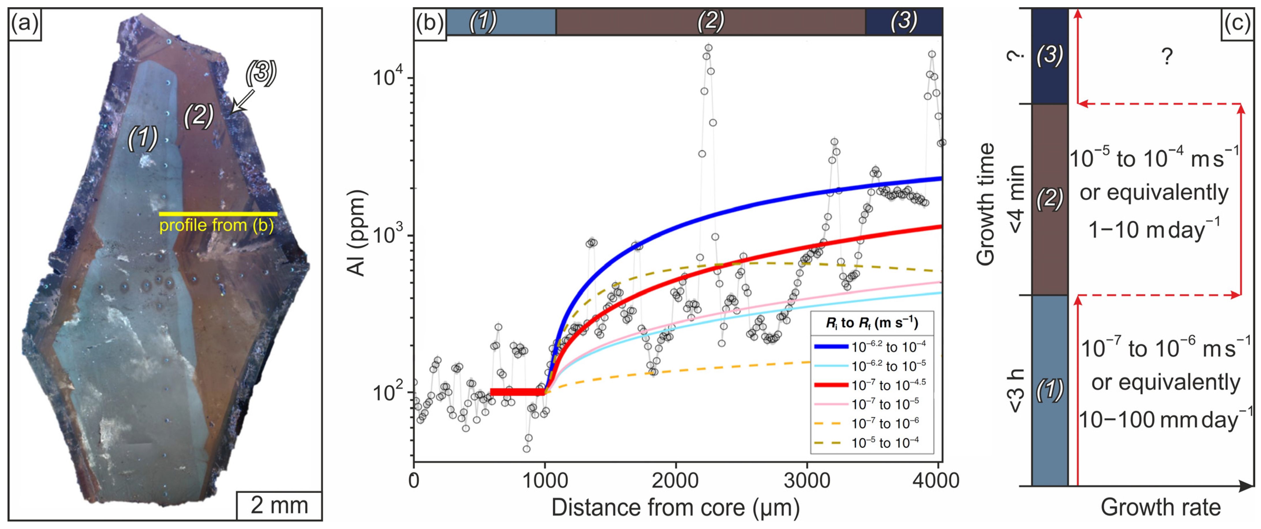 Geosciences 13 00297 g005 Geosciences 13 00297 g005