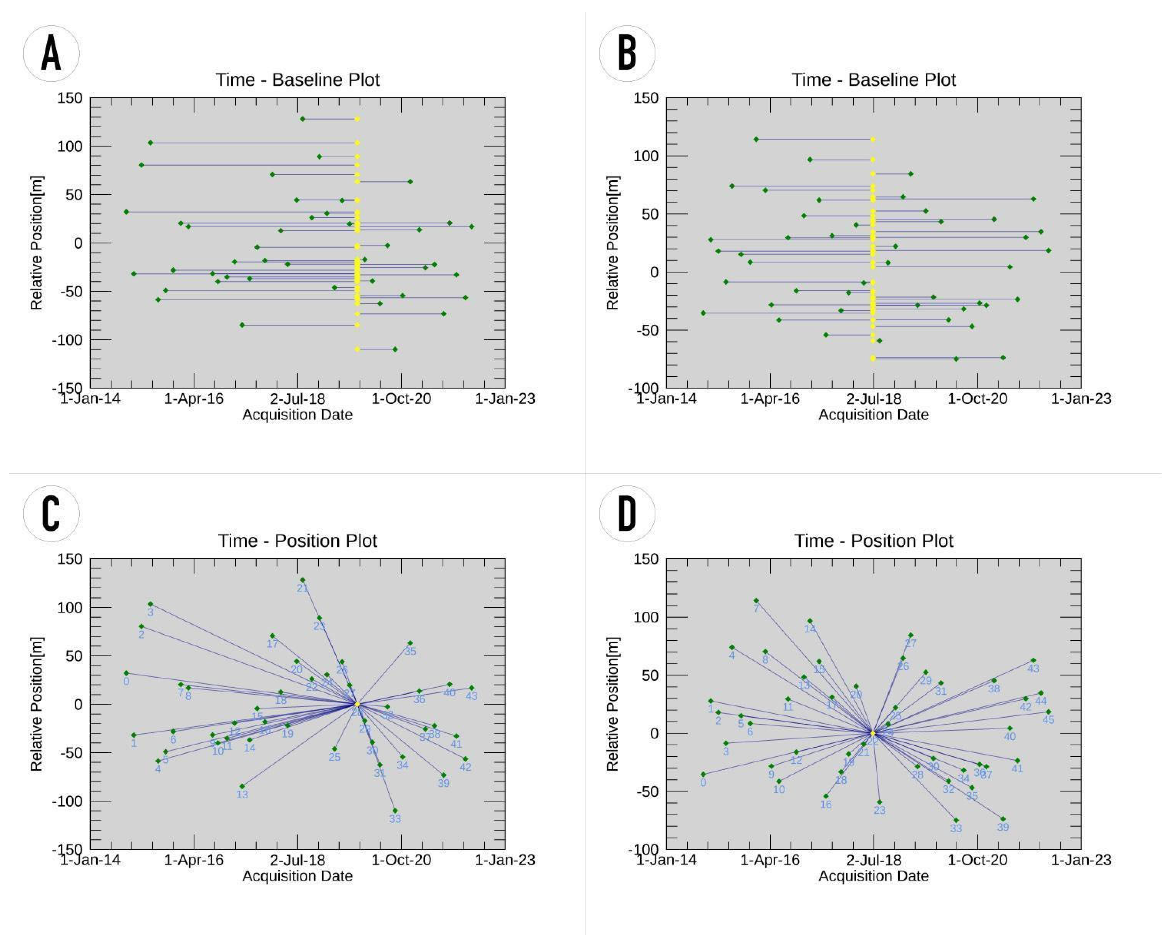 Geosciences 13 00298 g005