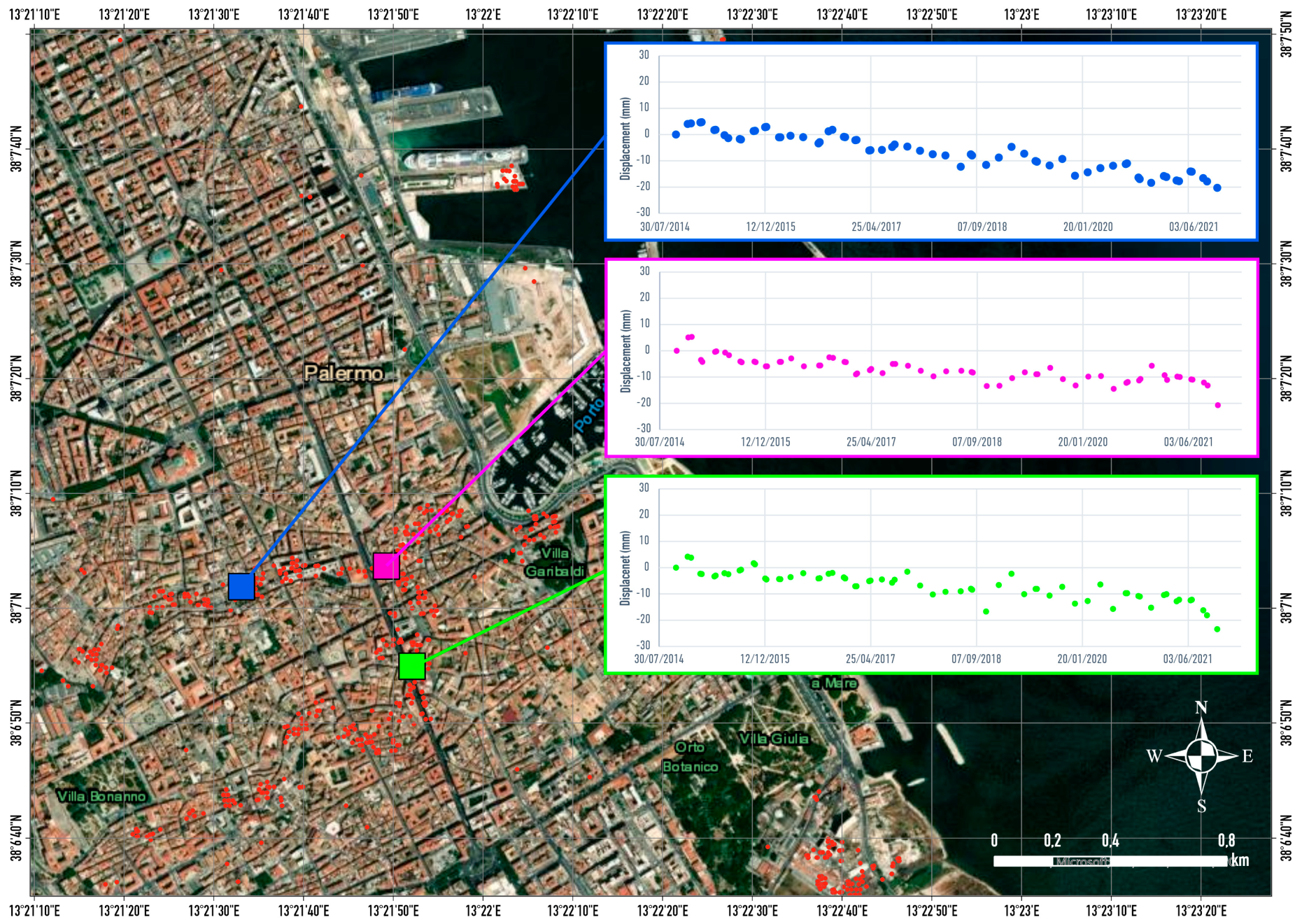 Geosciences 13 00298 g008
