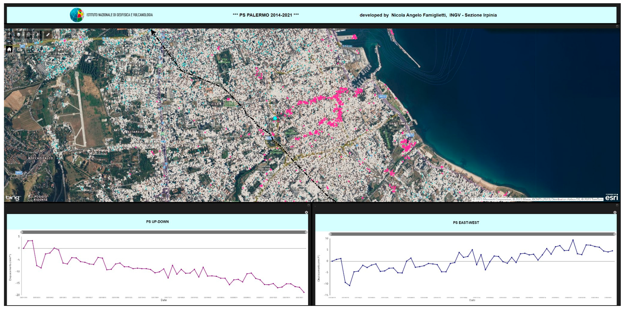 Geosciences 13 00298 g009