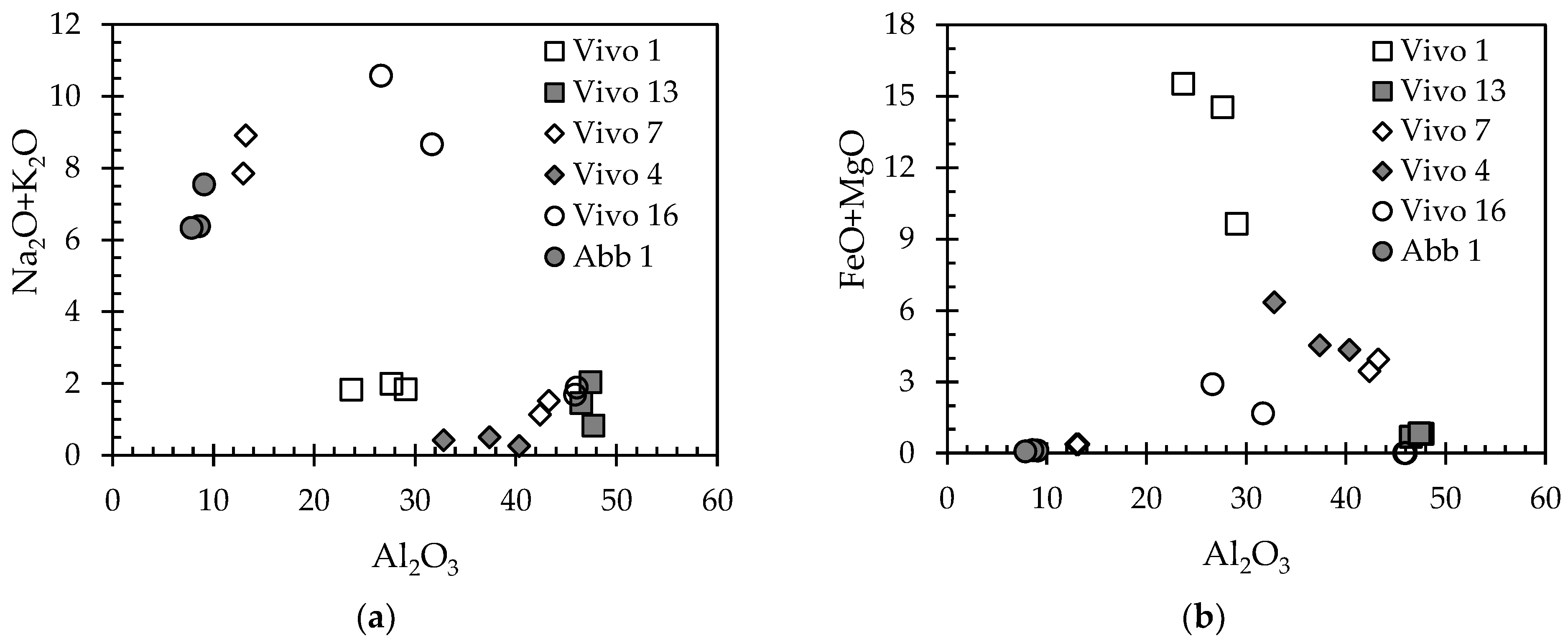 Geosciences 13 00299 g006