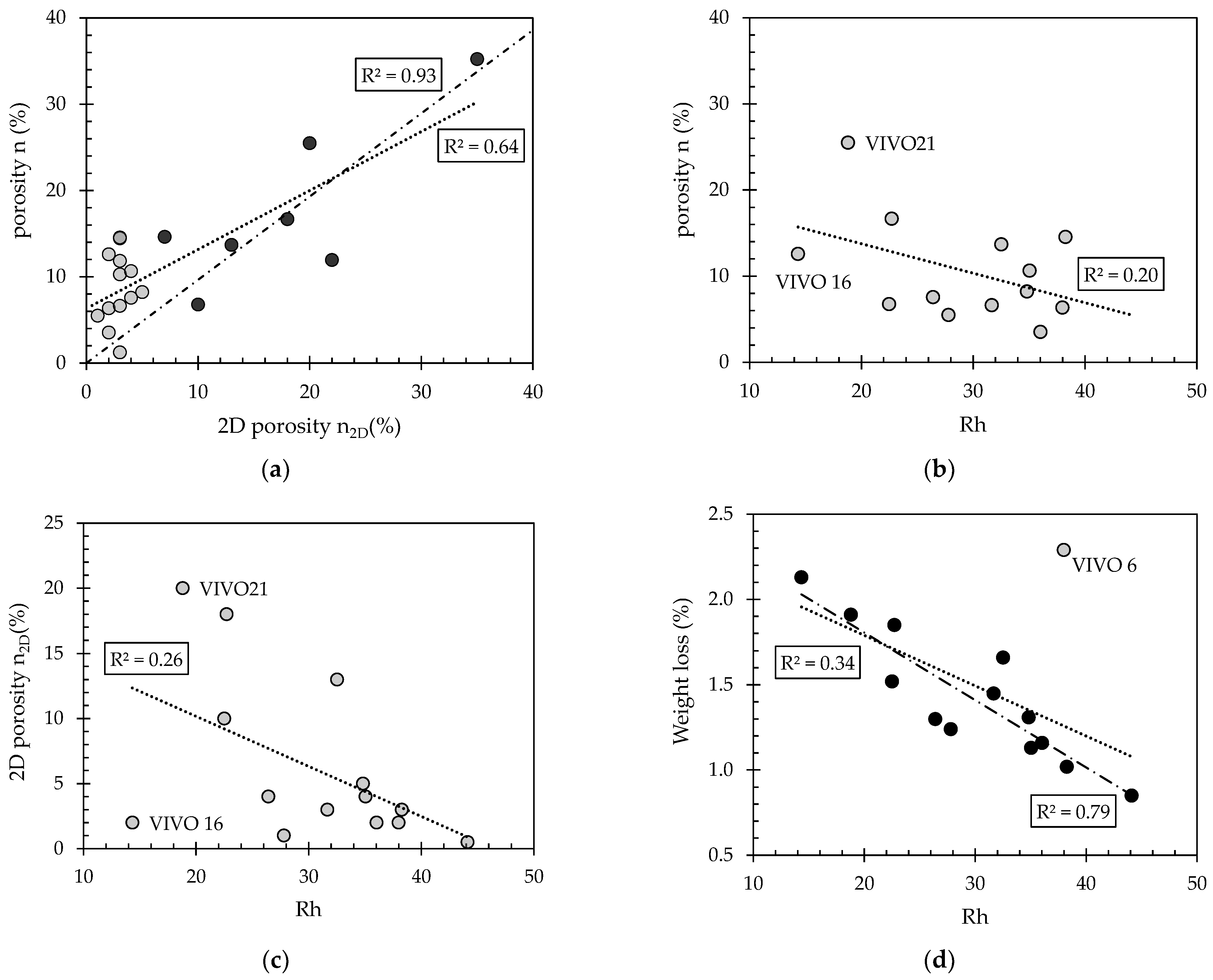 Geosciences 13 00299 g009
