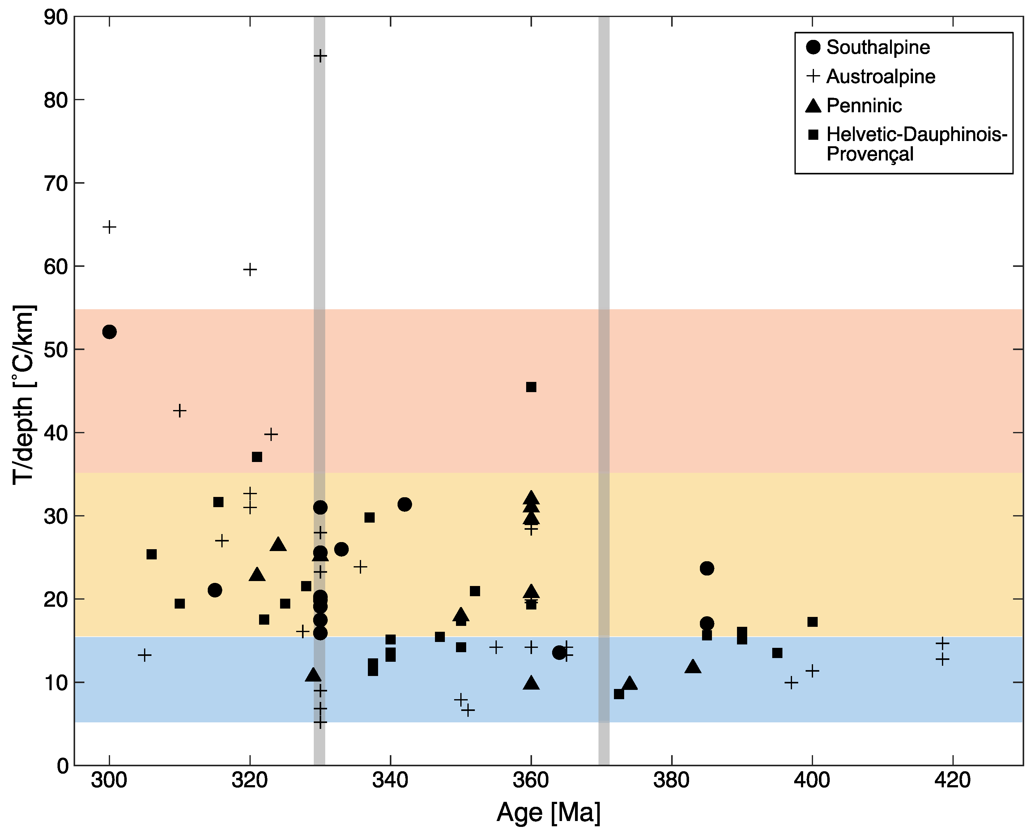 Geosciences 13 00300 g007