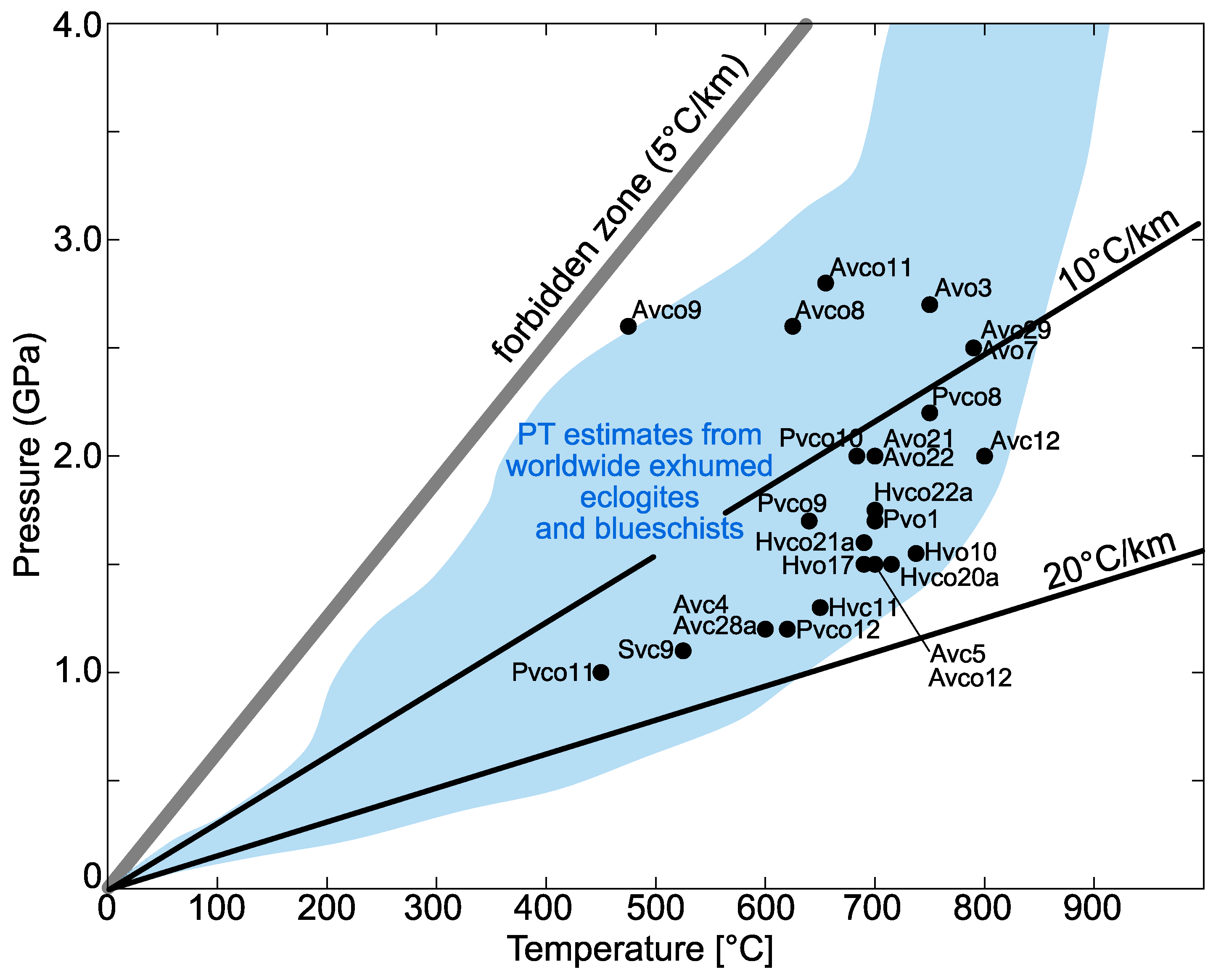 Geosciences 13 00300 g008