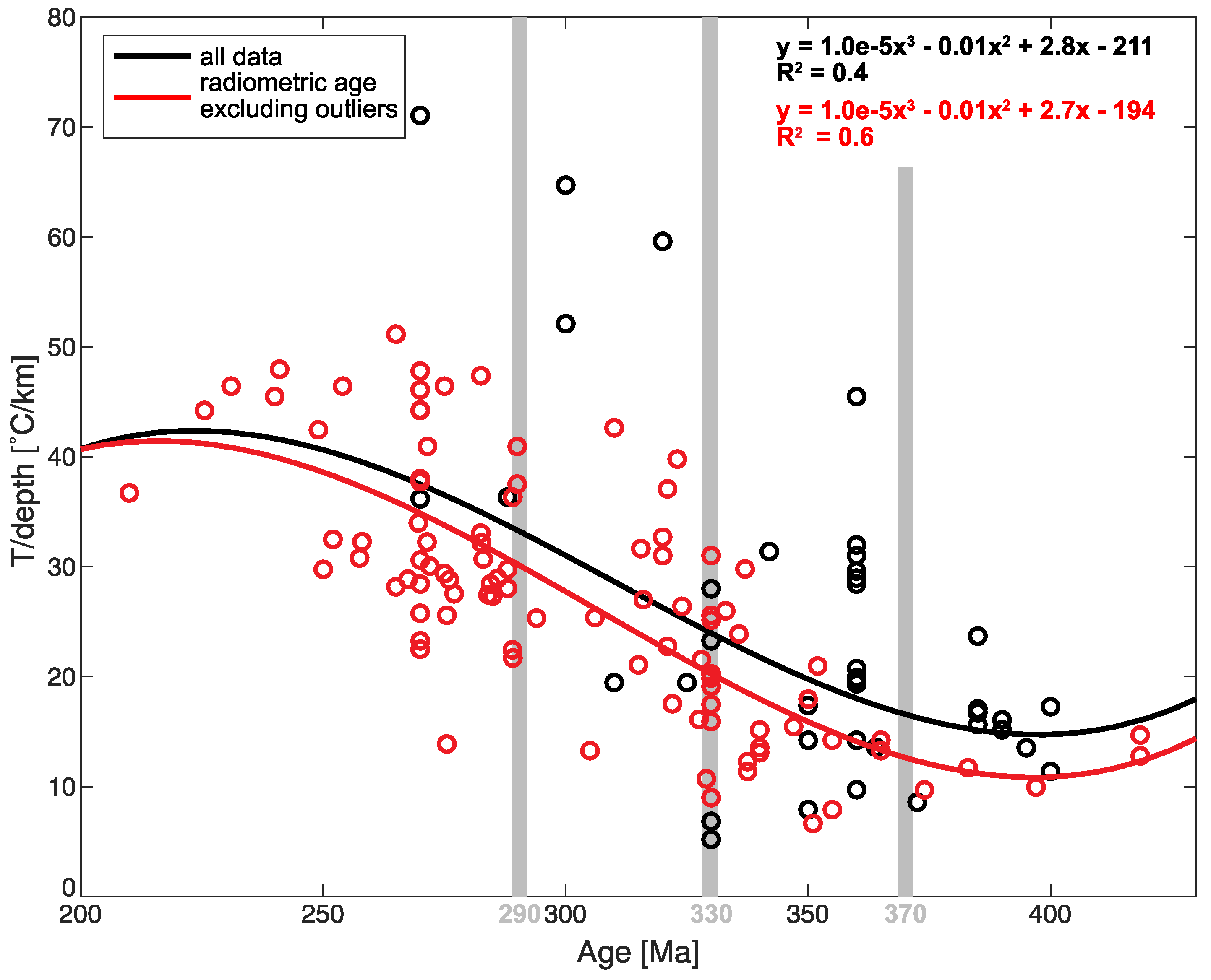 Geosciences 13 00300 g010