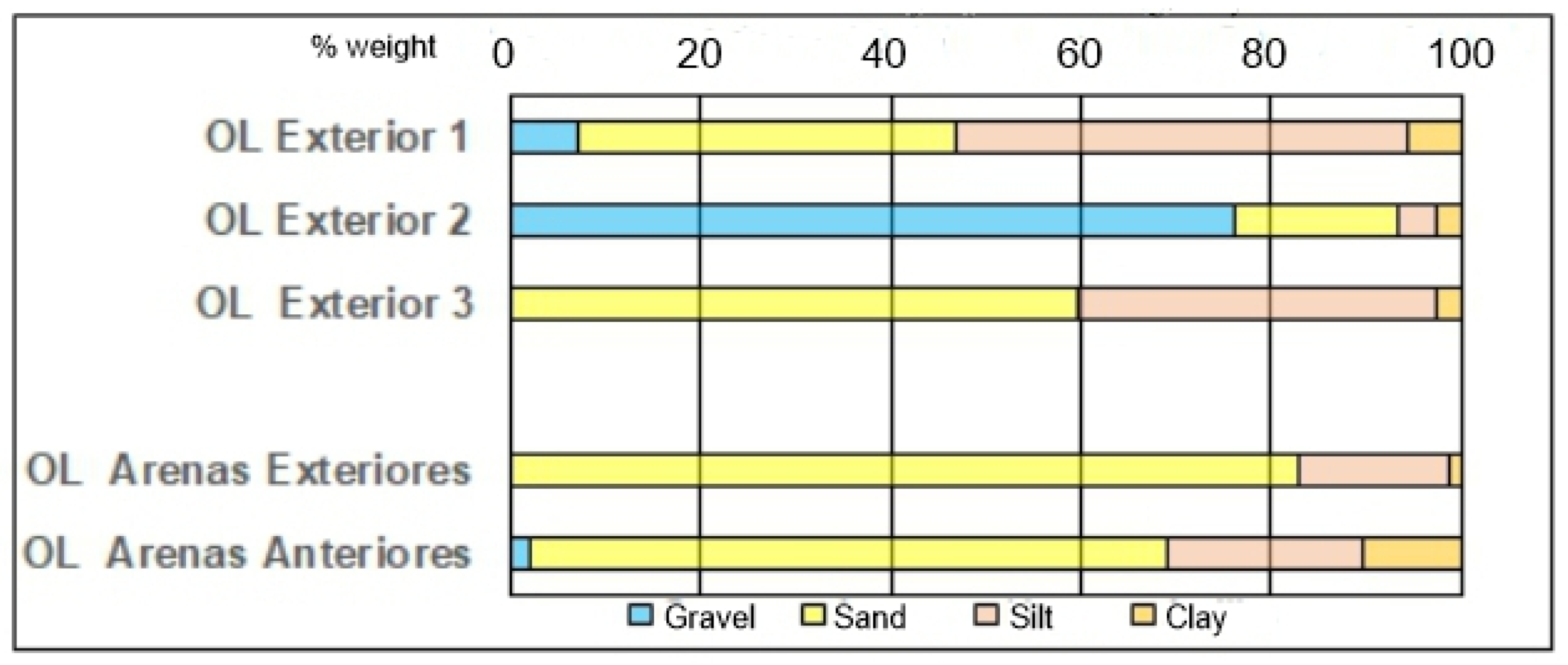 Geosciences 13 00301 g011