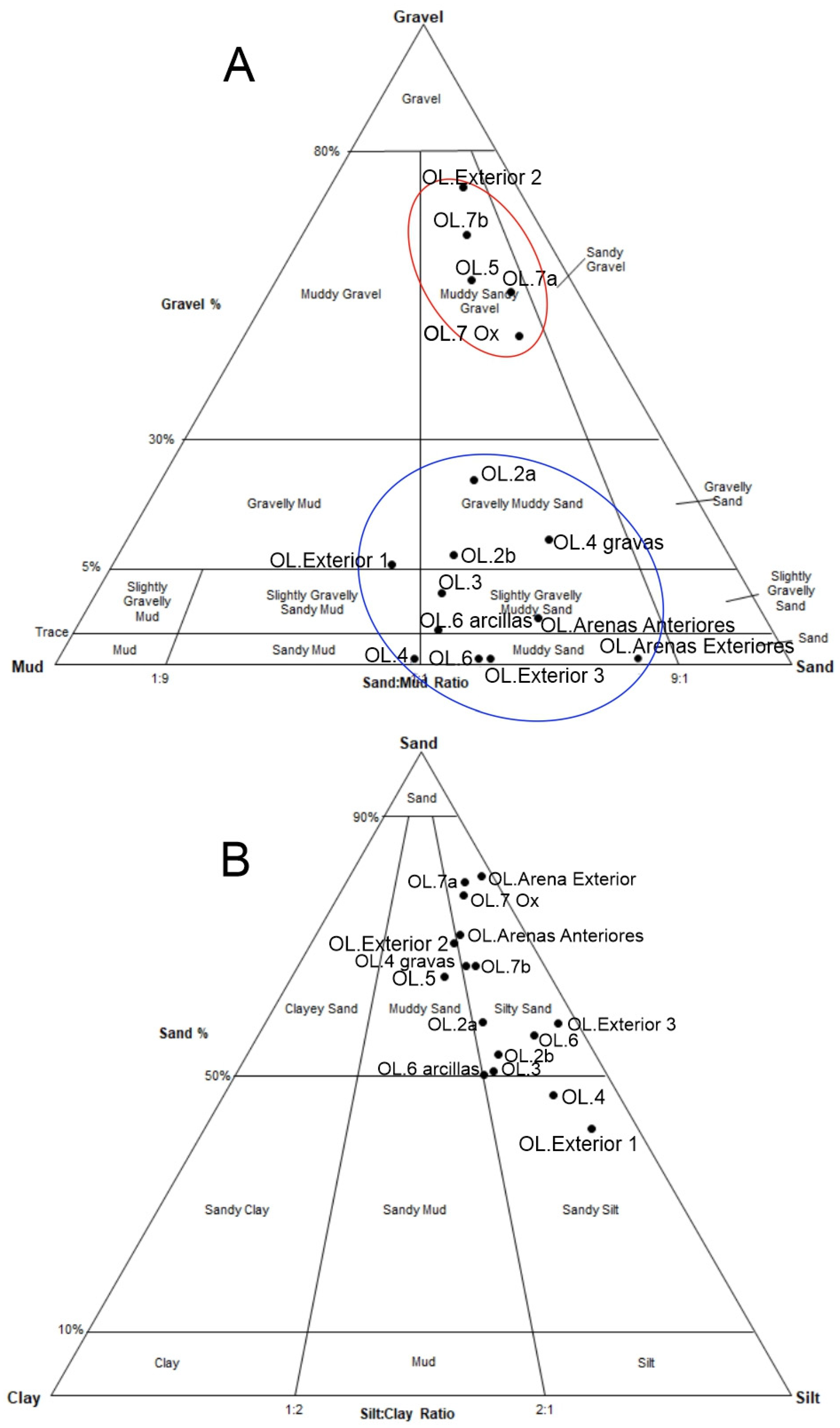 Geosciences 13 00301 g012