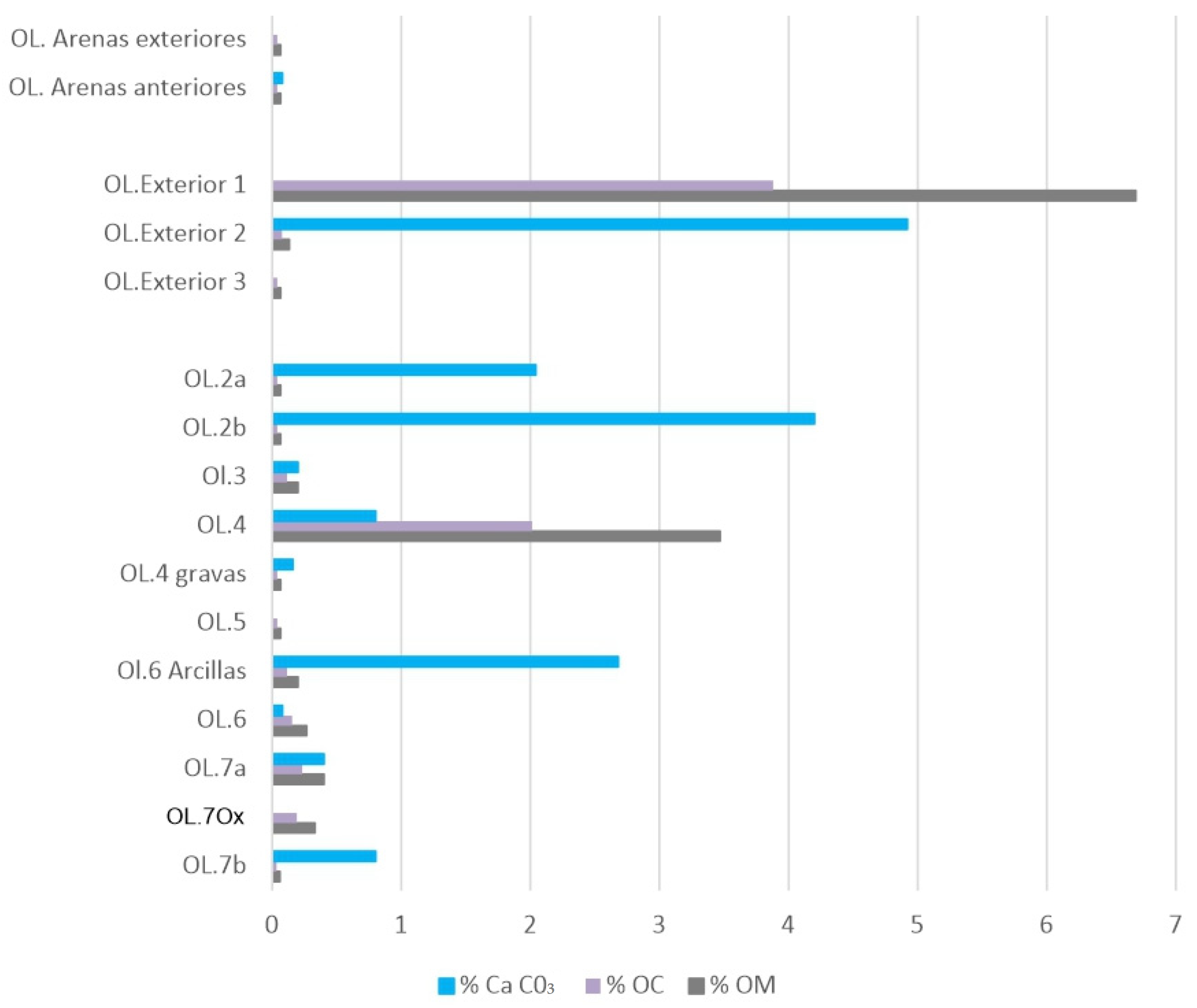 Geosciences 13 00301 g015