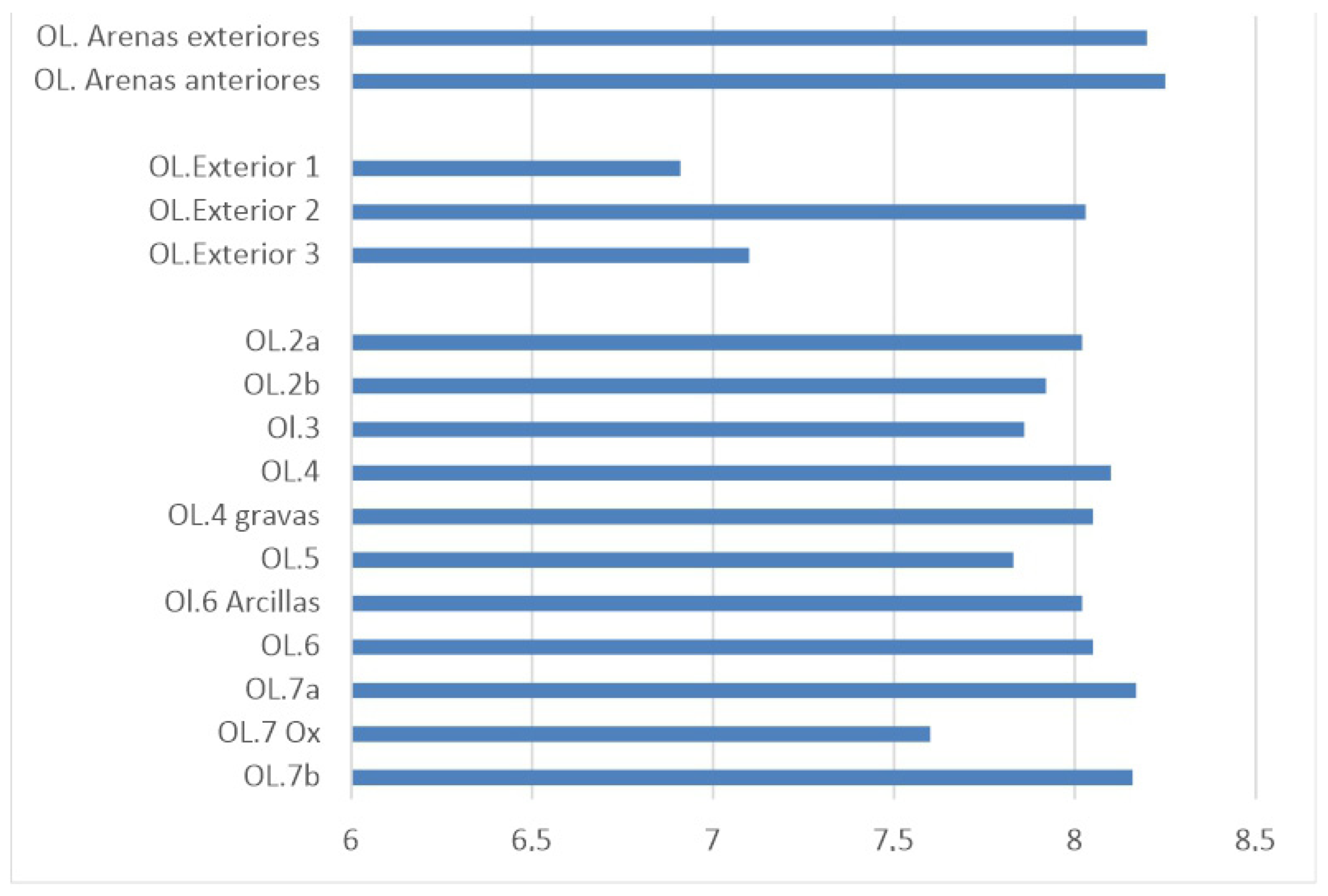 Geosciences 13 00301 g016