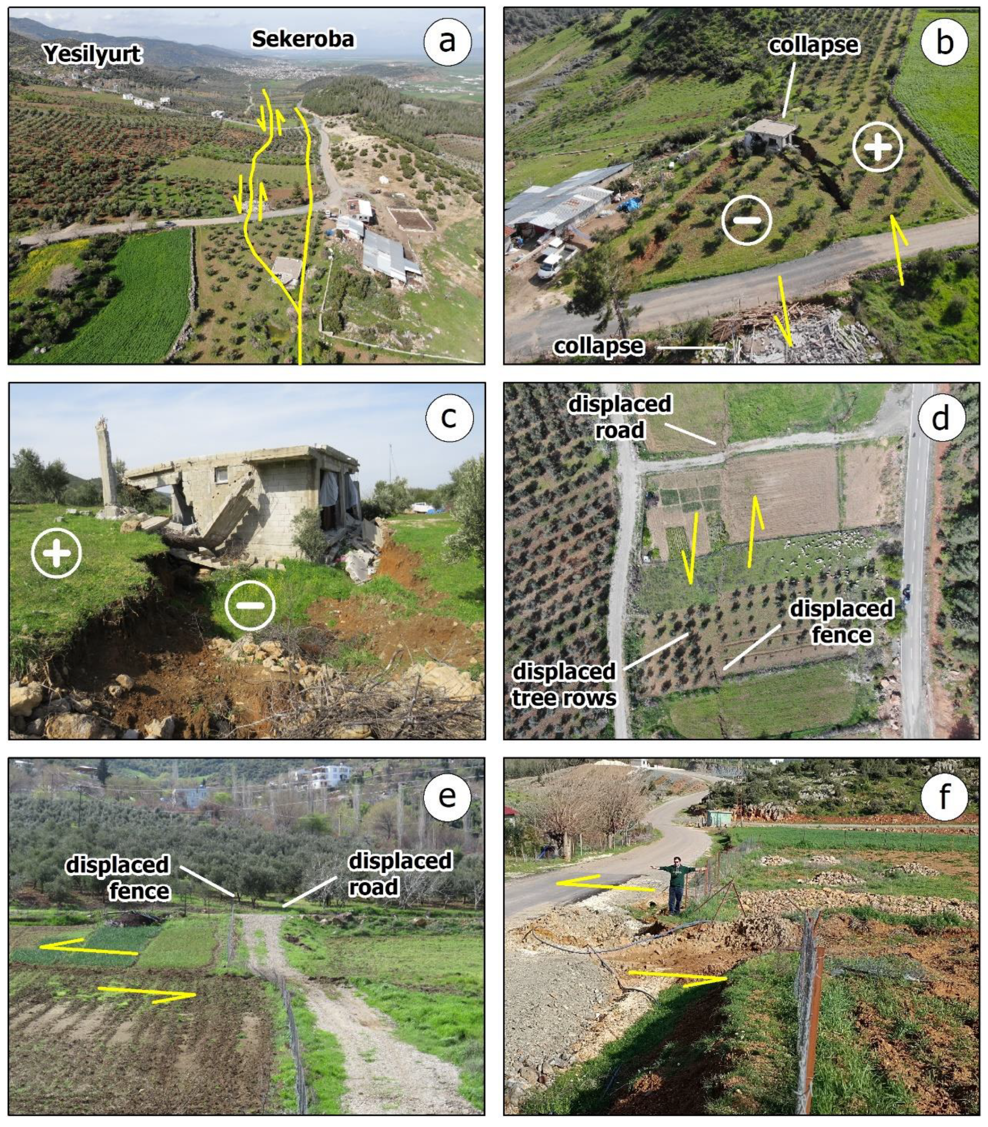 Geosciences 13 00303 g010