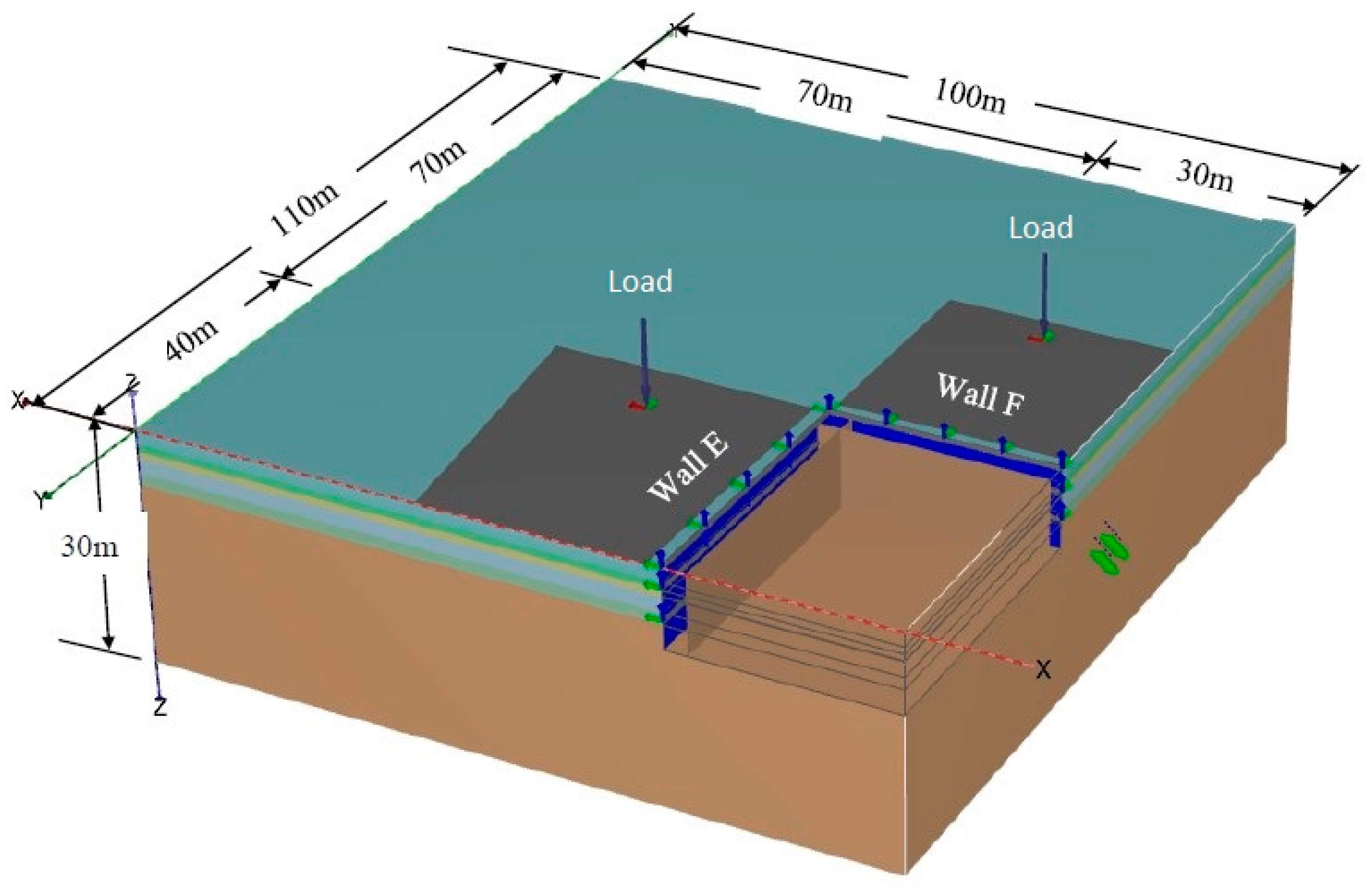 Geosciences 13 00304 g007