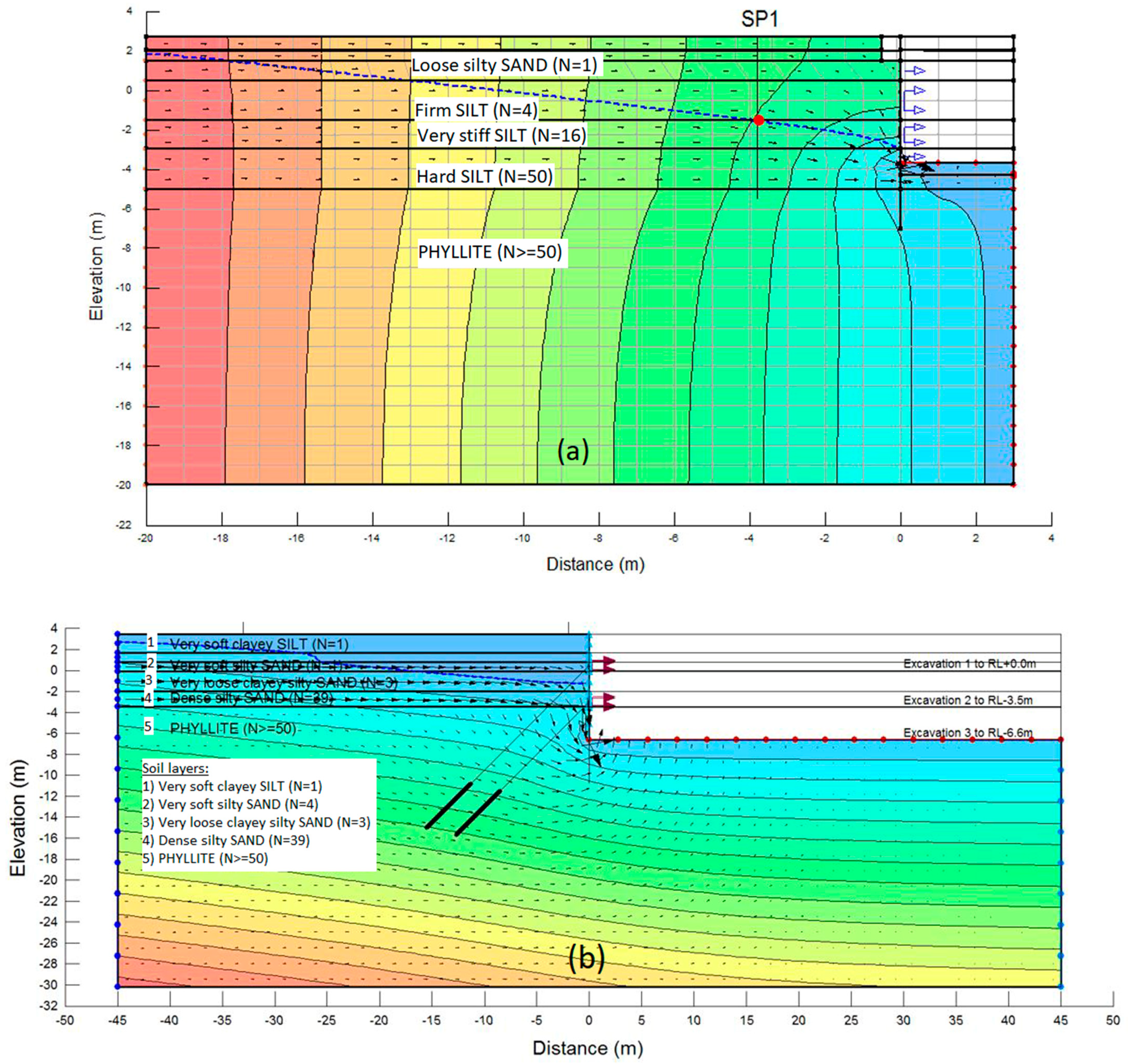 Geosciences 13 00304 g010
