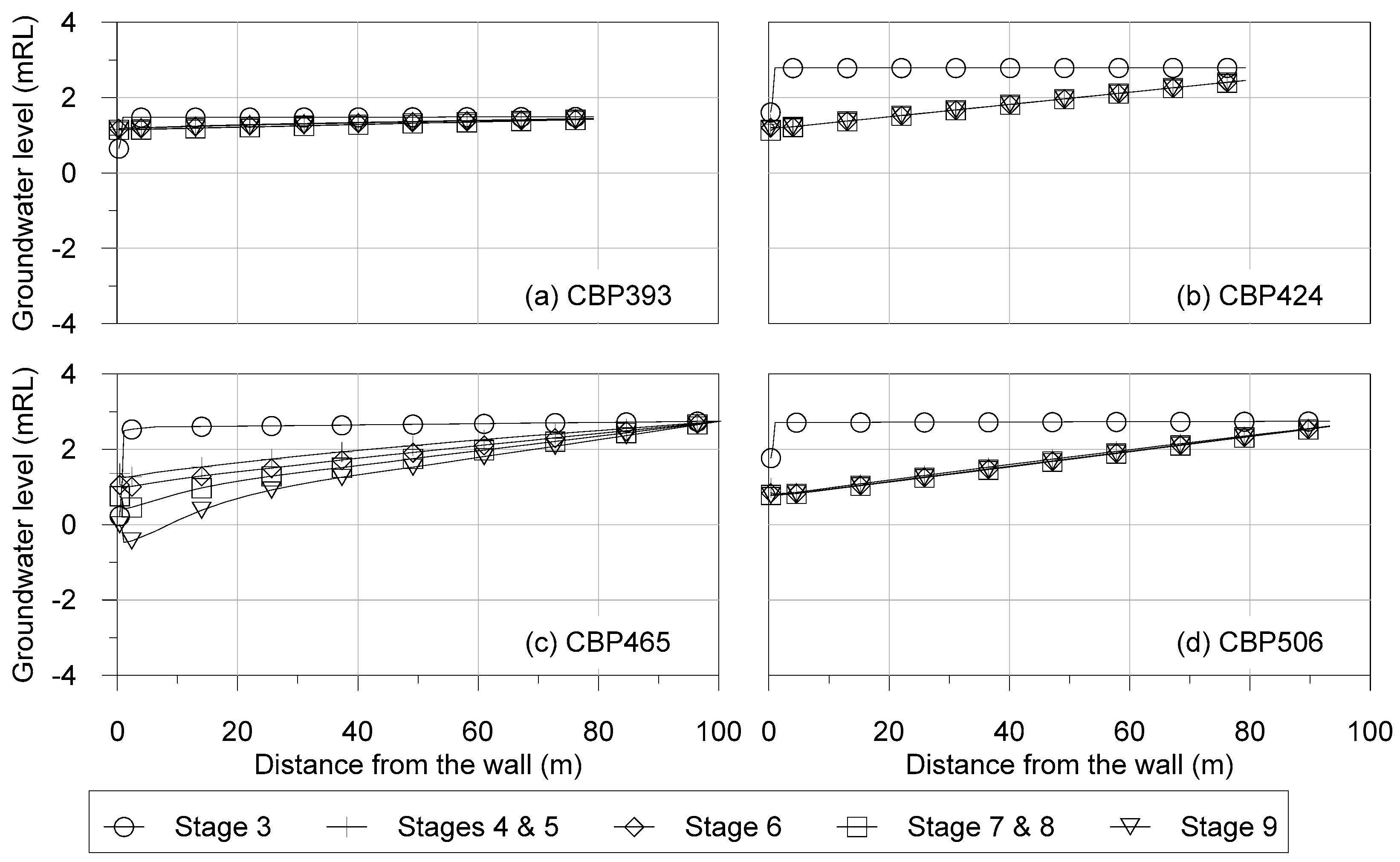 Geosciences 13 00304 g012