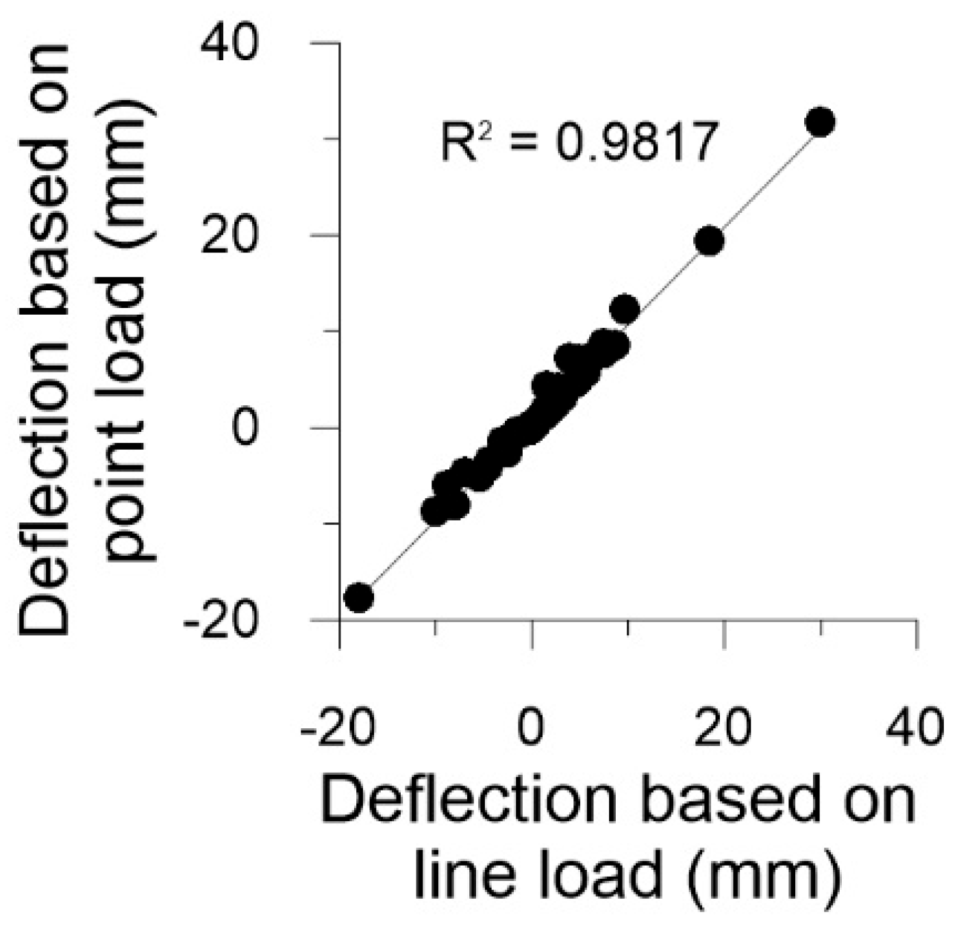 Geosciences 13 00304 g015