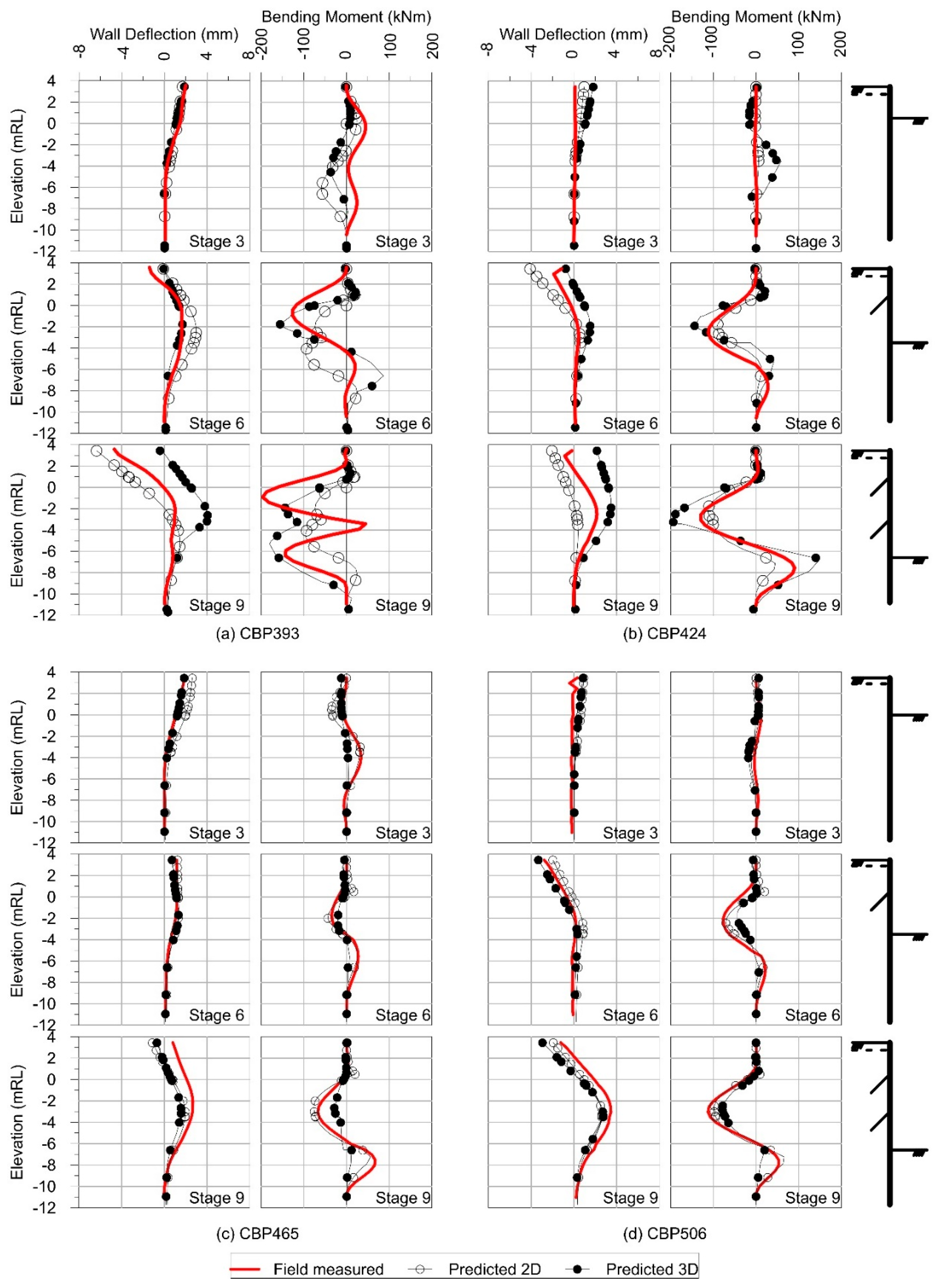 Geosciences 13 00304 g017