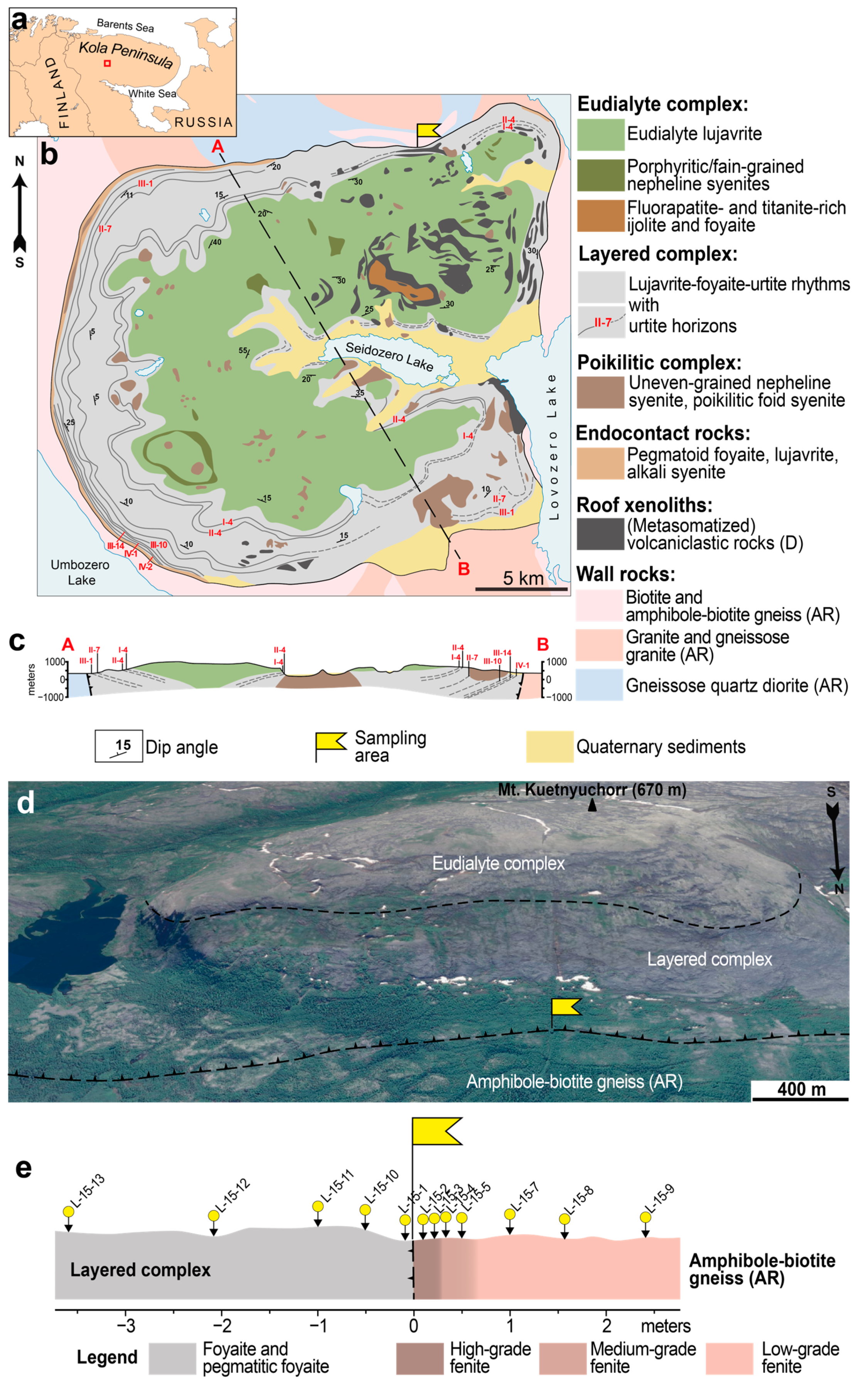 Geosciences 13 00305 g001