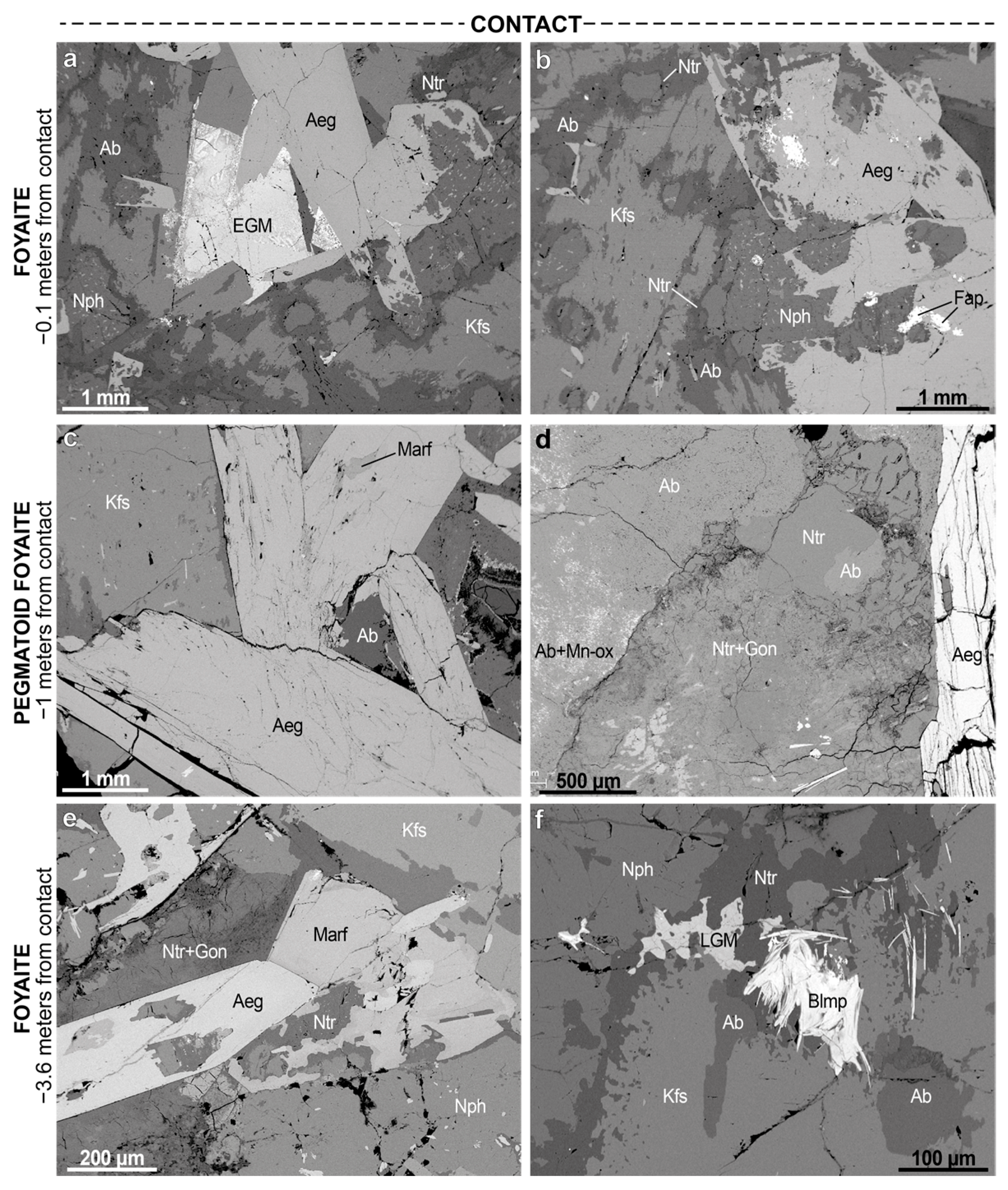 Geosciences 13 00305 g003