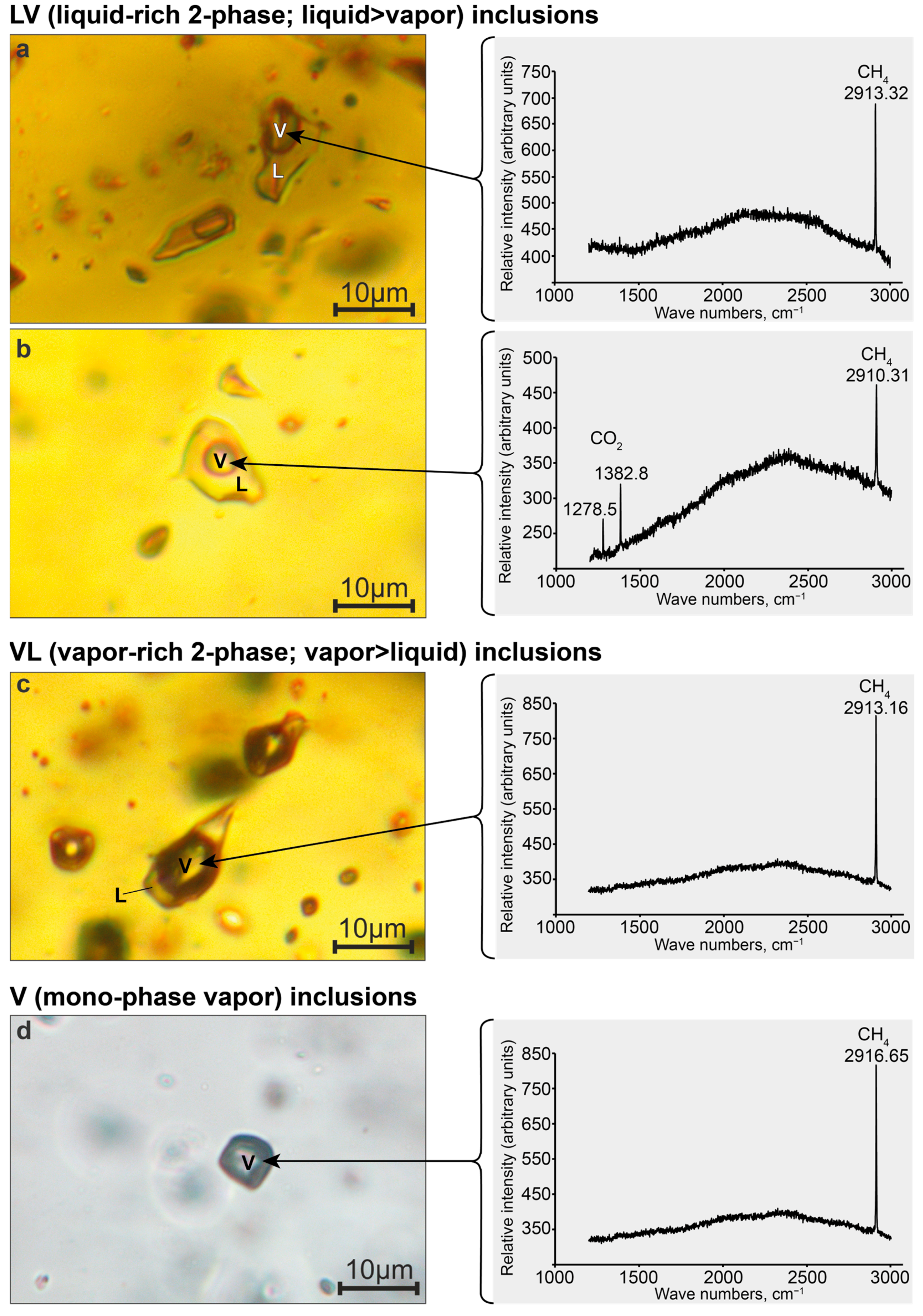 Geosciences 13 00305 g007