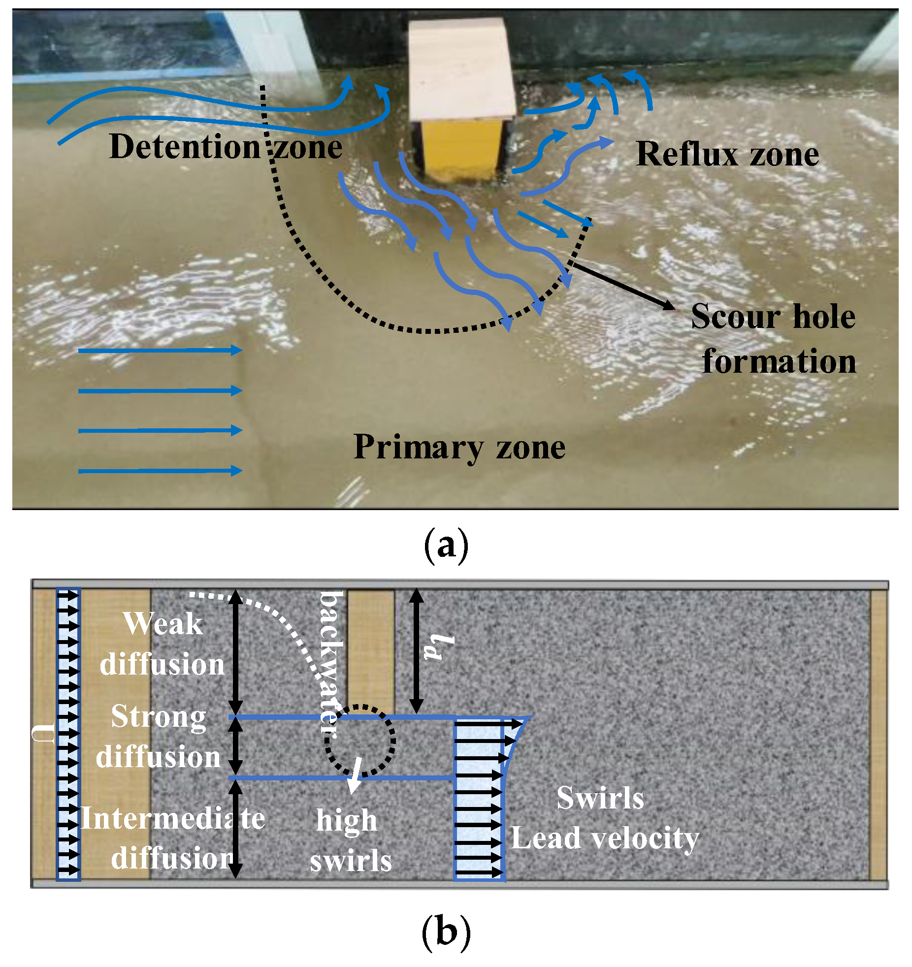 Geosciences 13 00307 g004