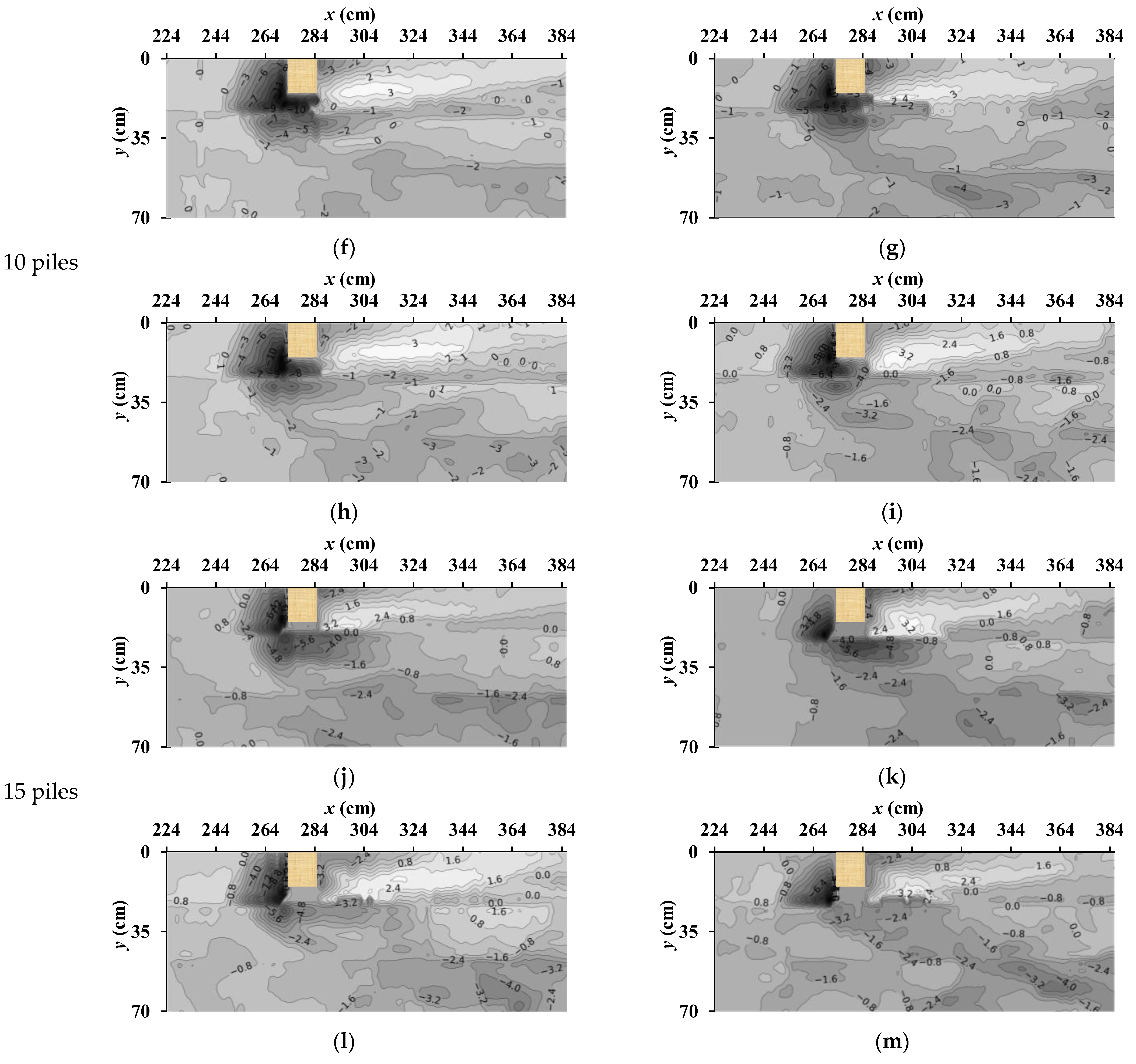 Geosciences 13 00307 g005b