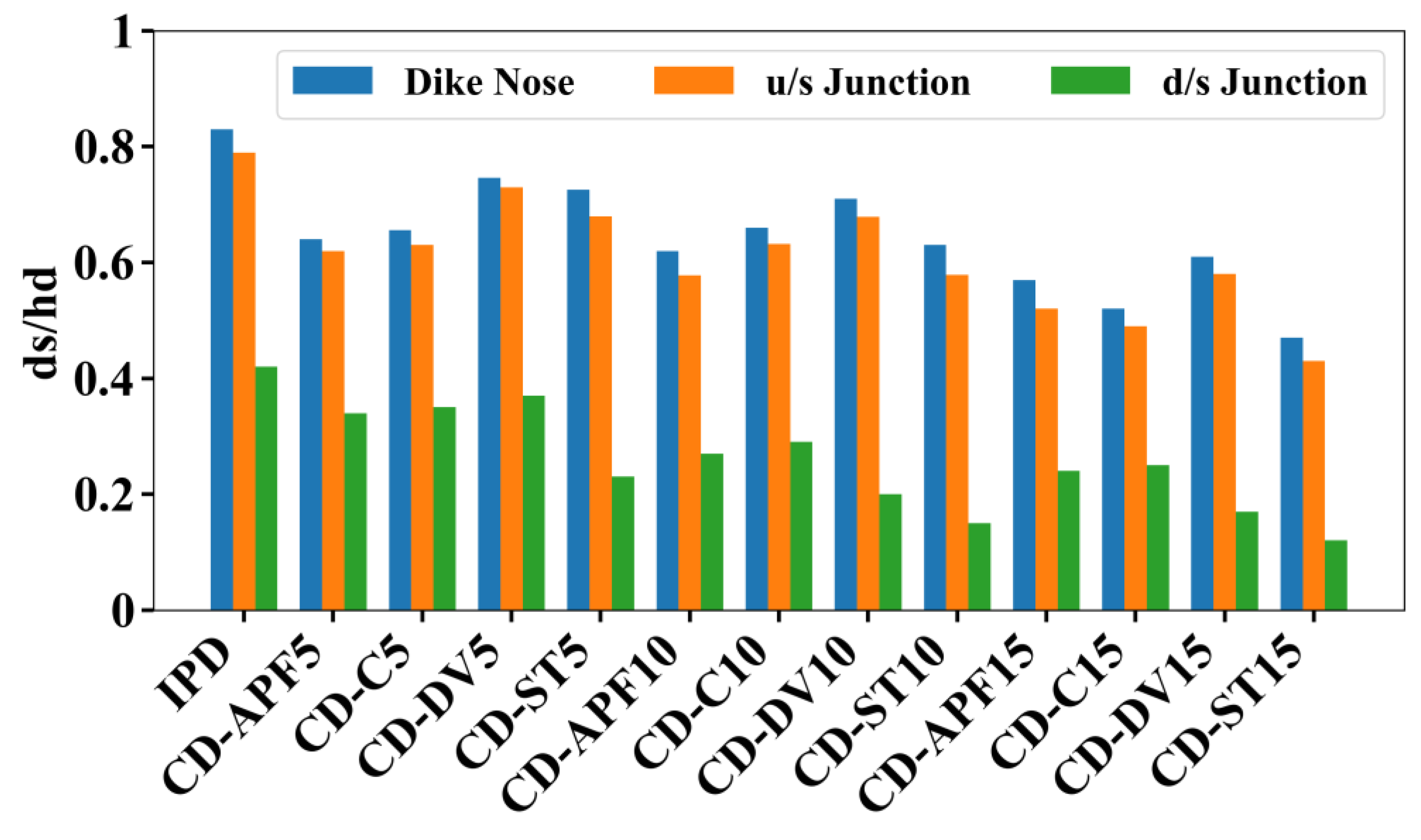Geosciences 13 00307 g007