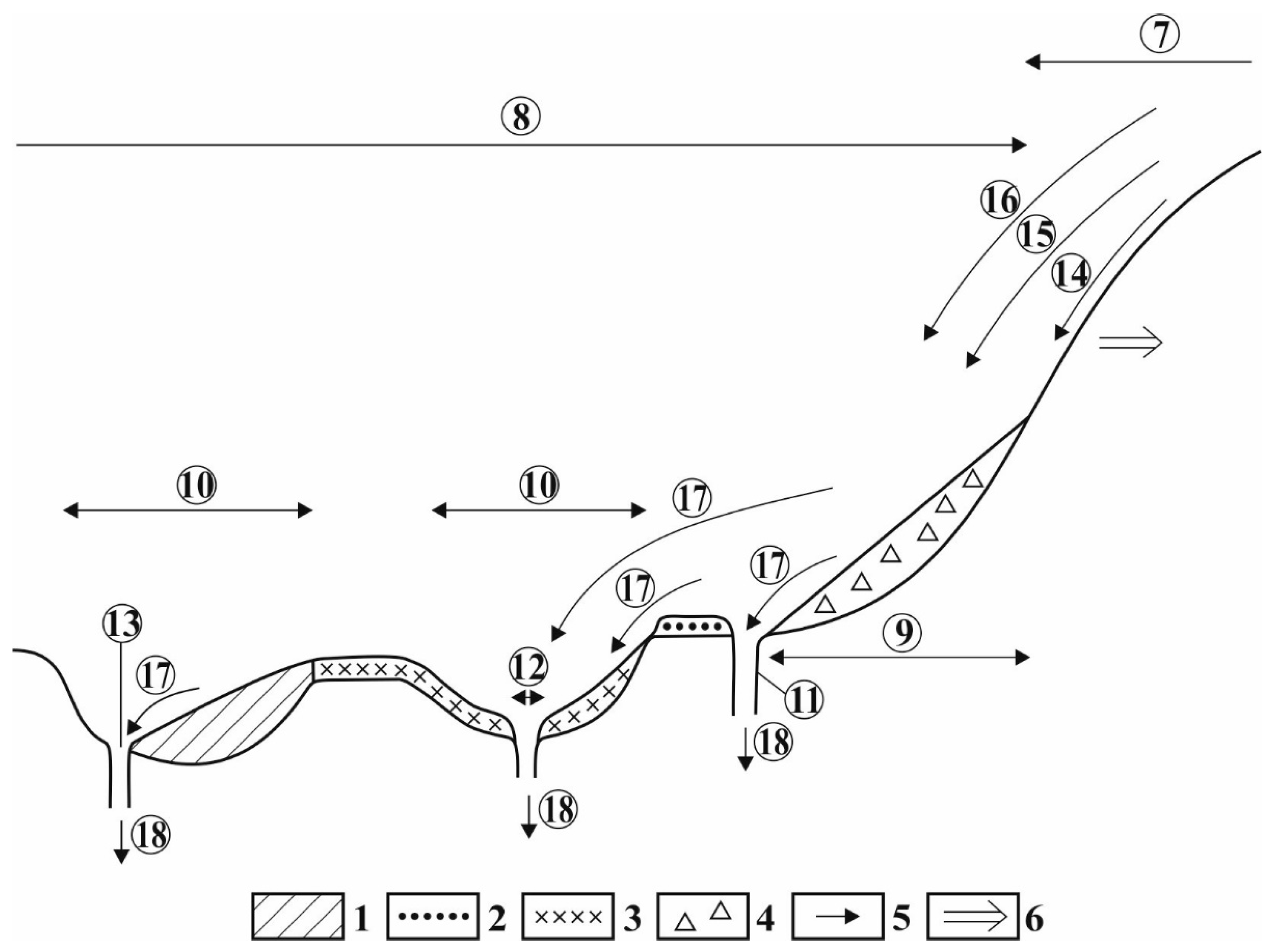 Geosciences 13 00308 g005