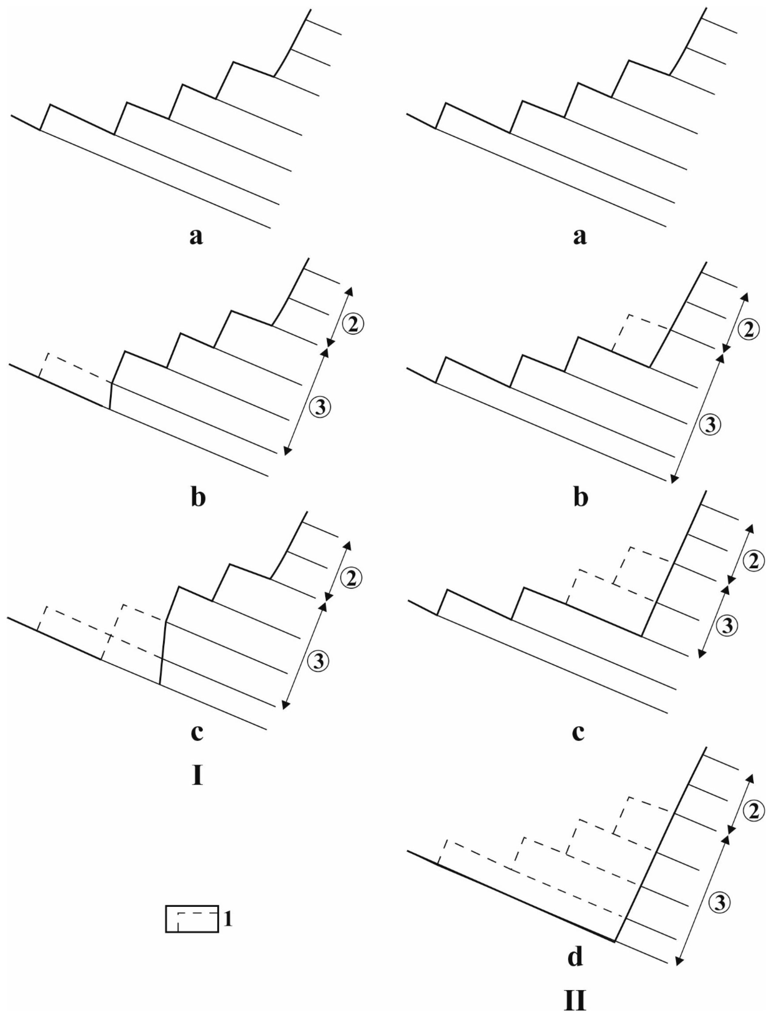 Geosciences 13 00308 g012