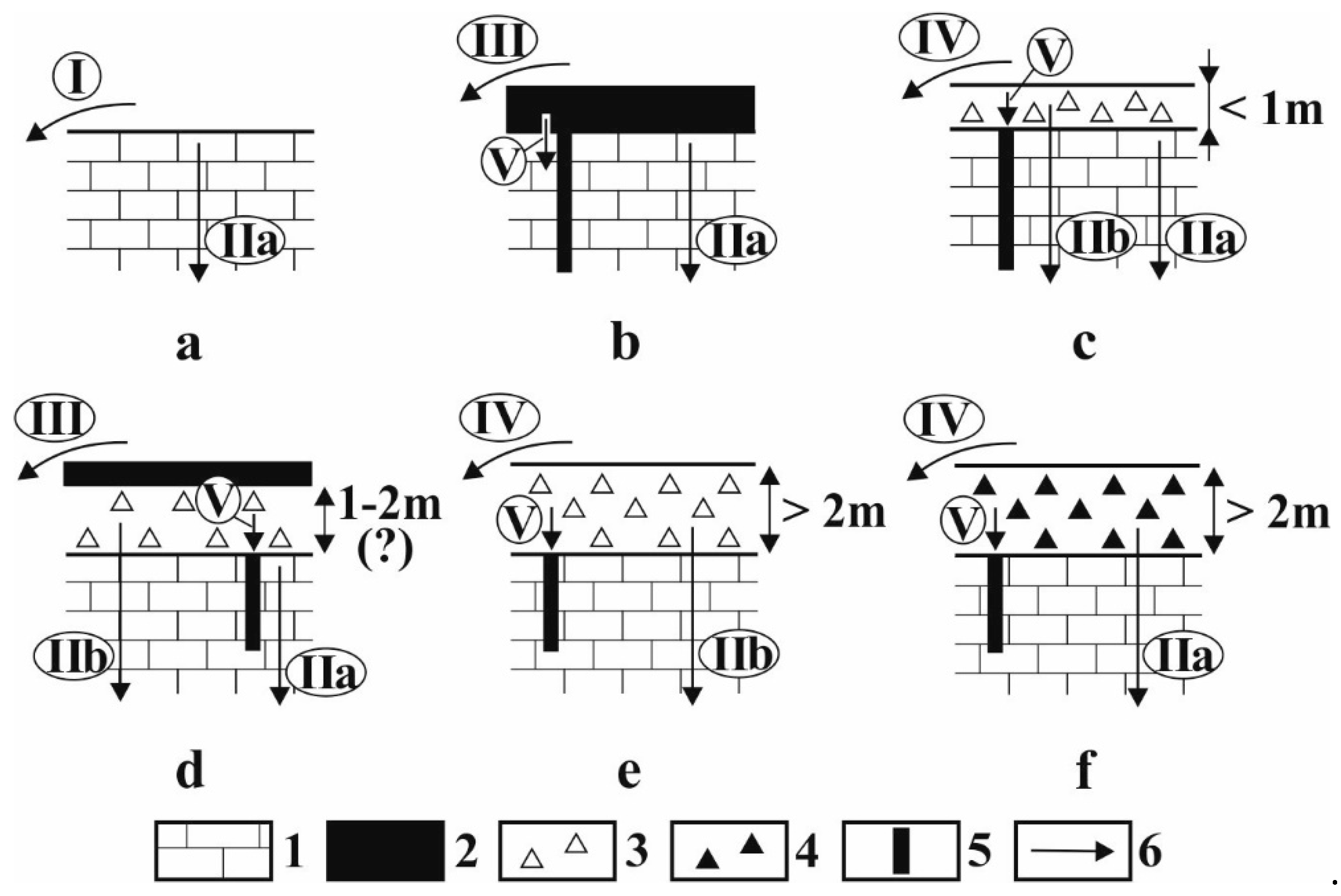 Geosciences 13 00308 g013