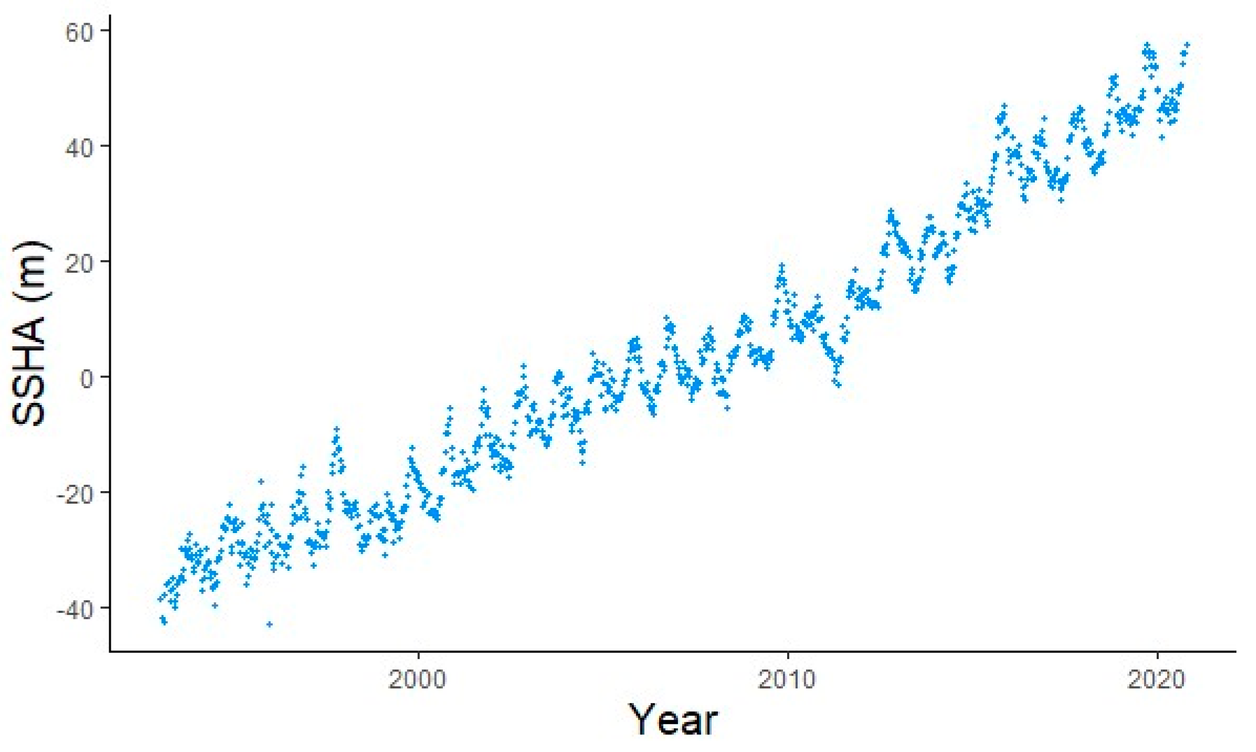 Geosciences 13 00310 g003