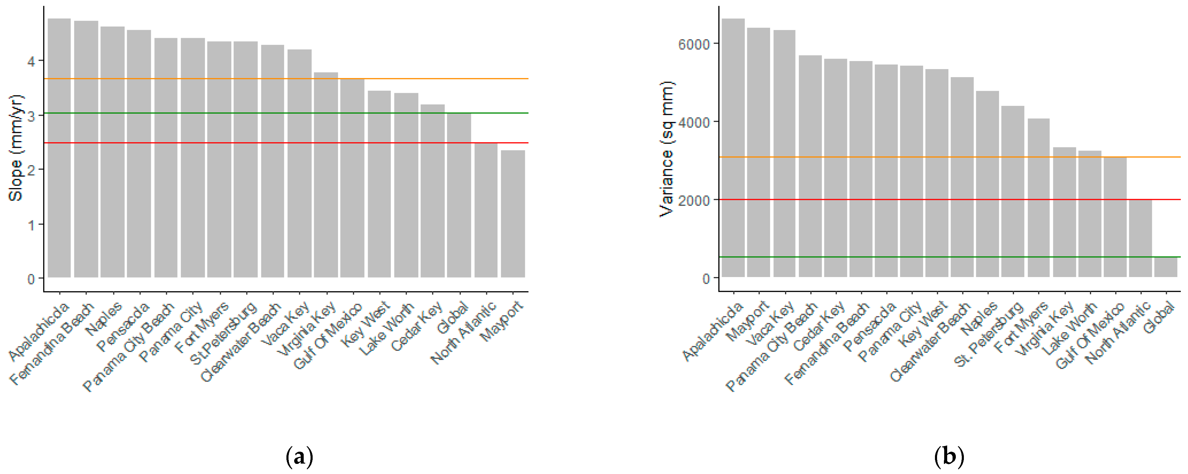 Geosciences 13 00310 g007