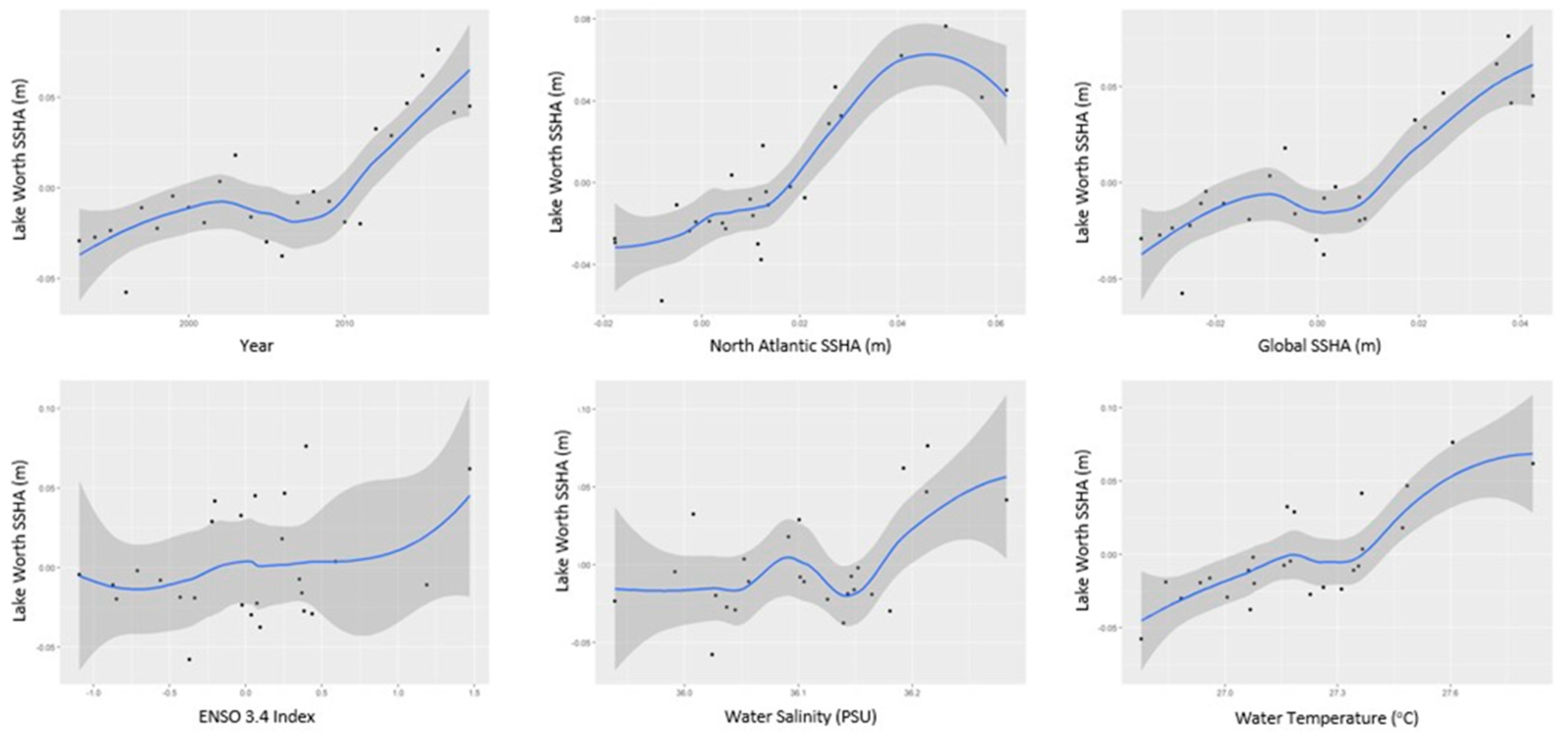 Geosciences 13 00310 g010