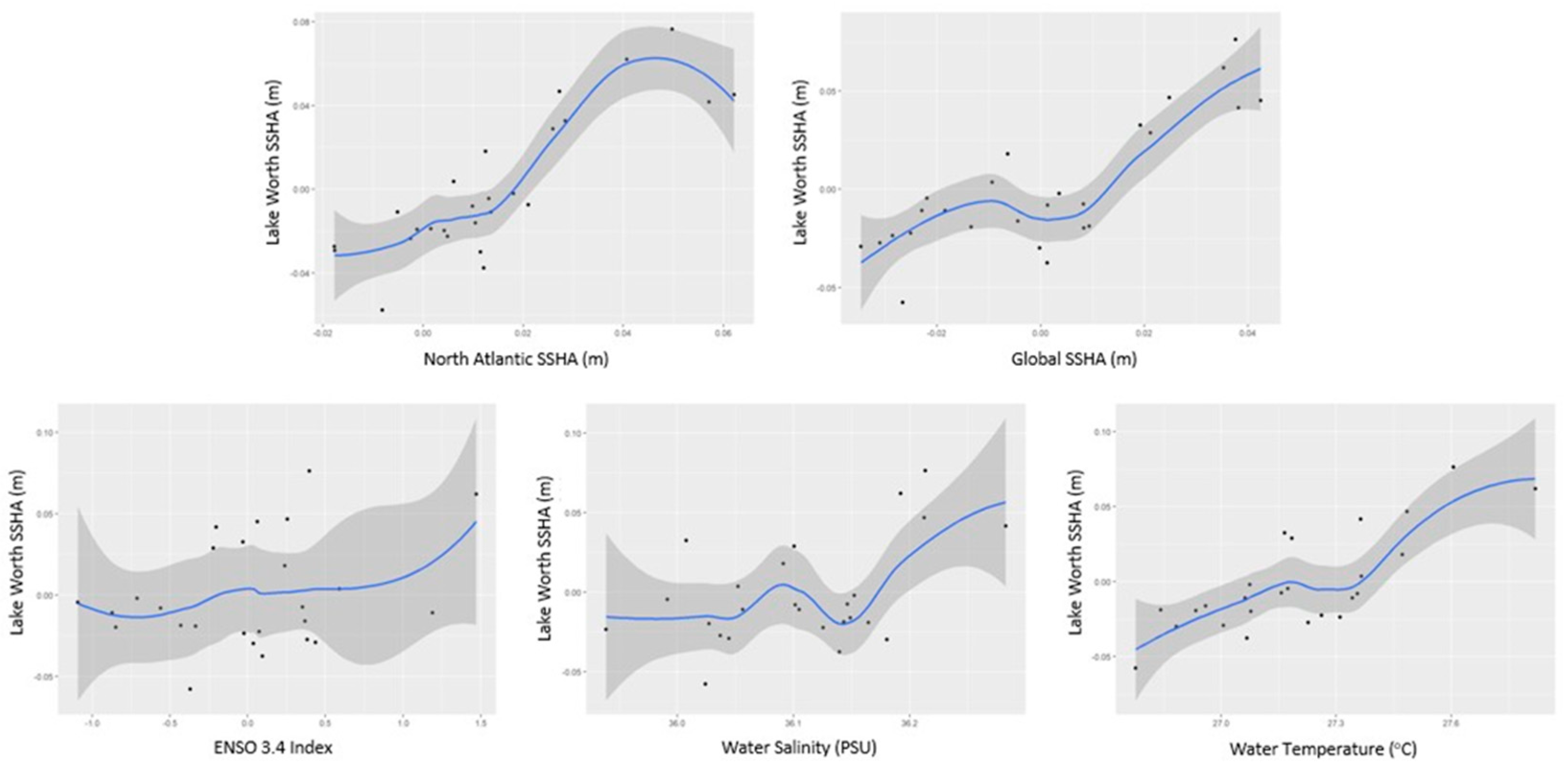 Geosciences 13 00310 g011