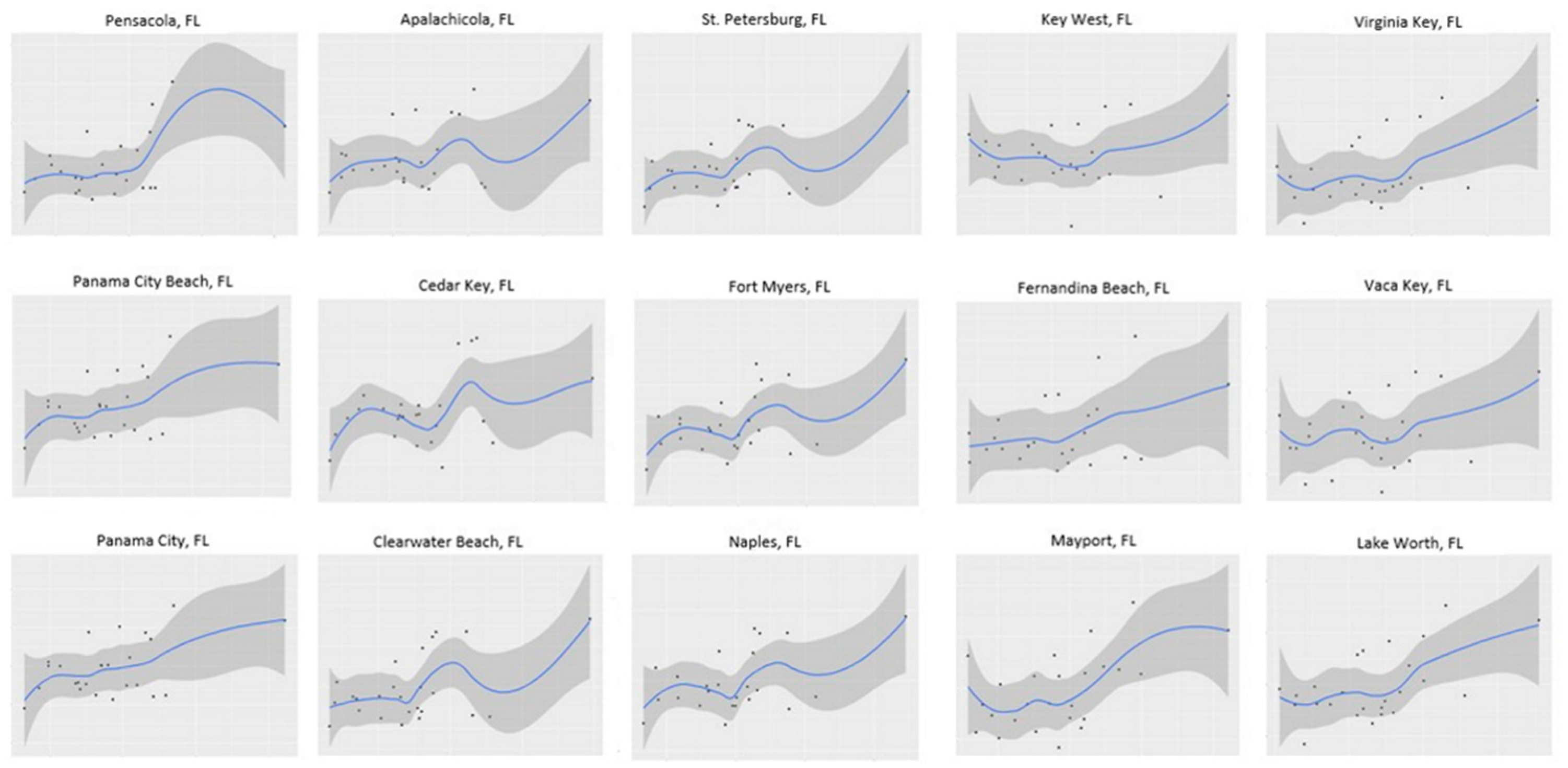 Geosciences 13 00310 g012