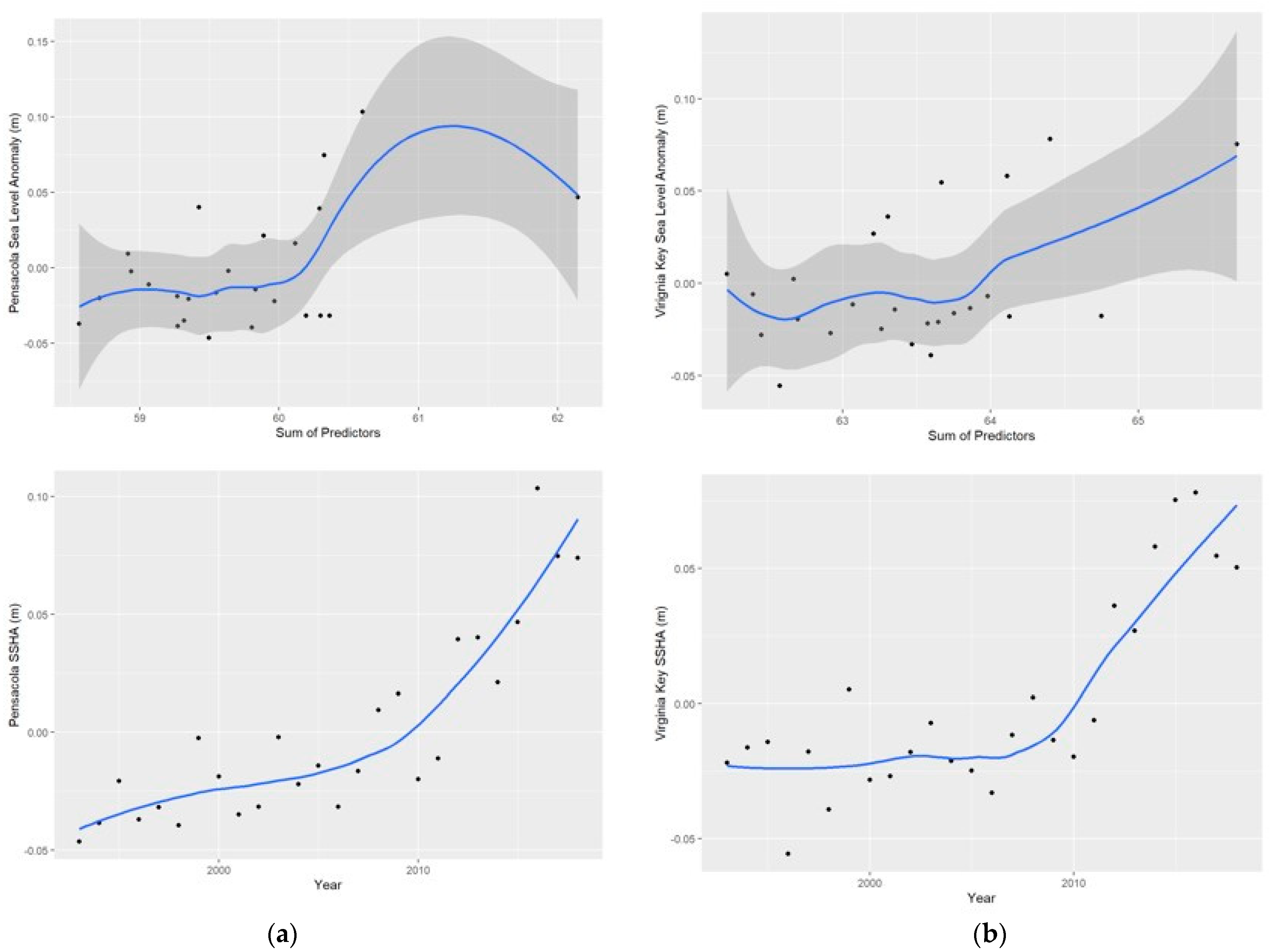 Geosciences 13 00310 g013