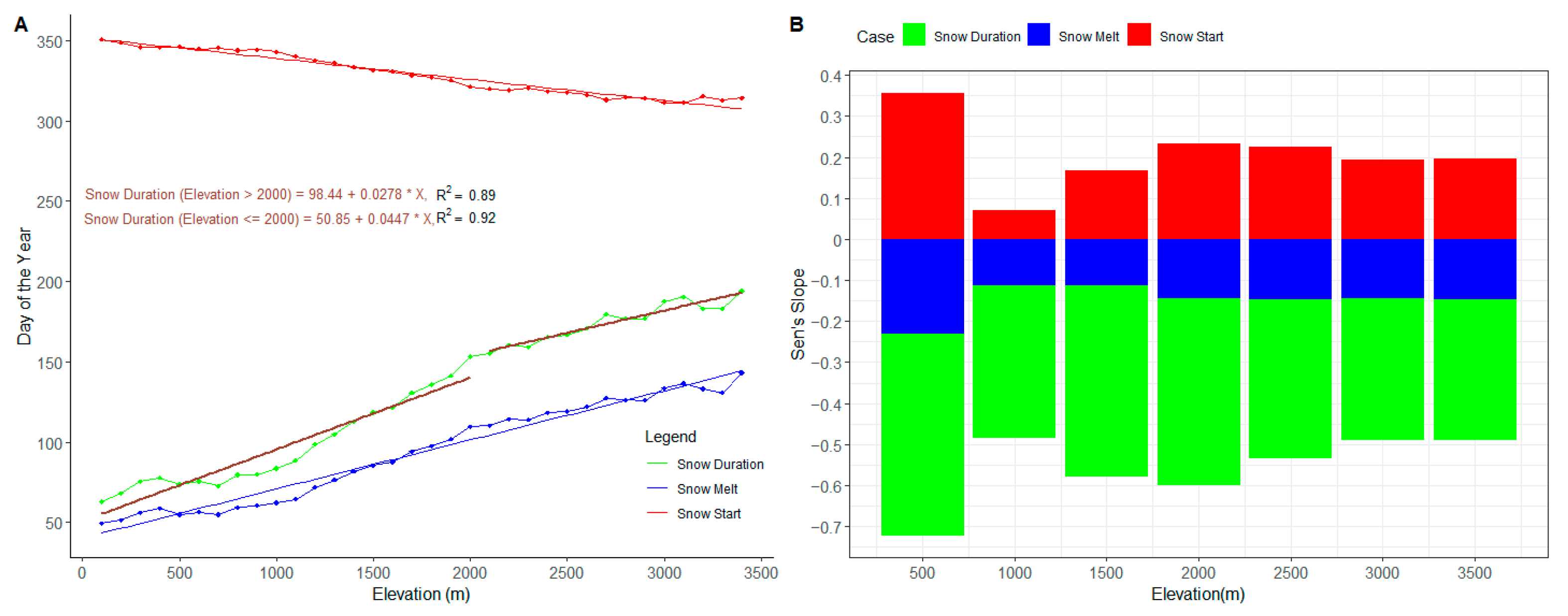 Geosciences 13 00311 g004