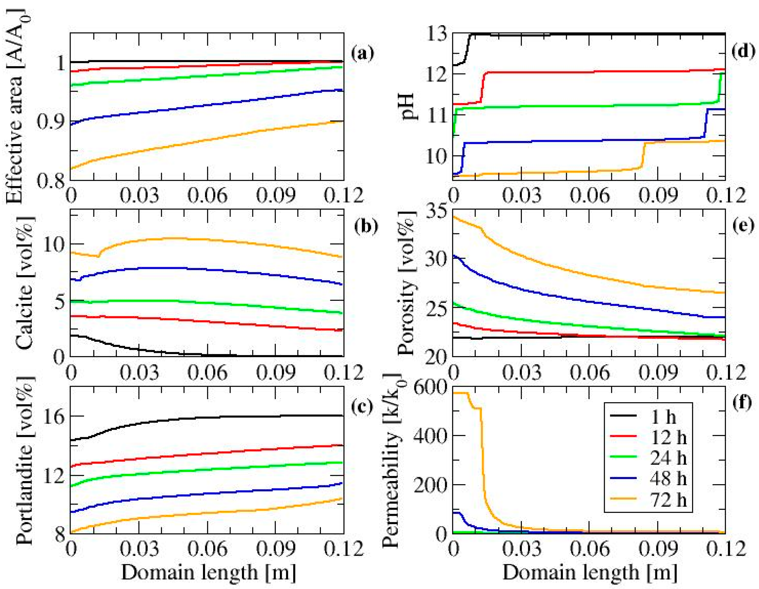 Geosciences 13 00312 g003