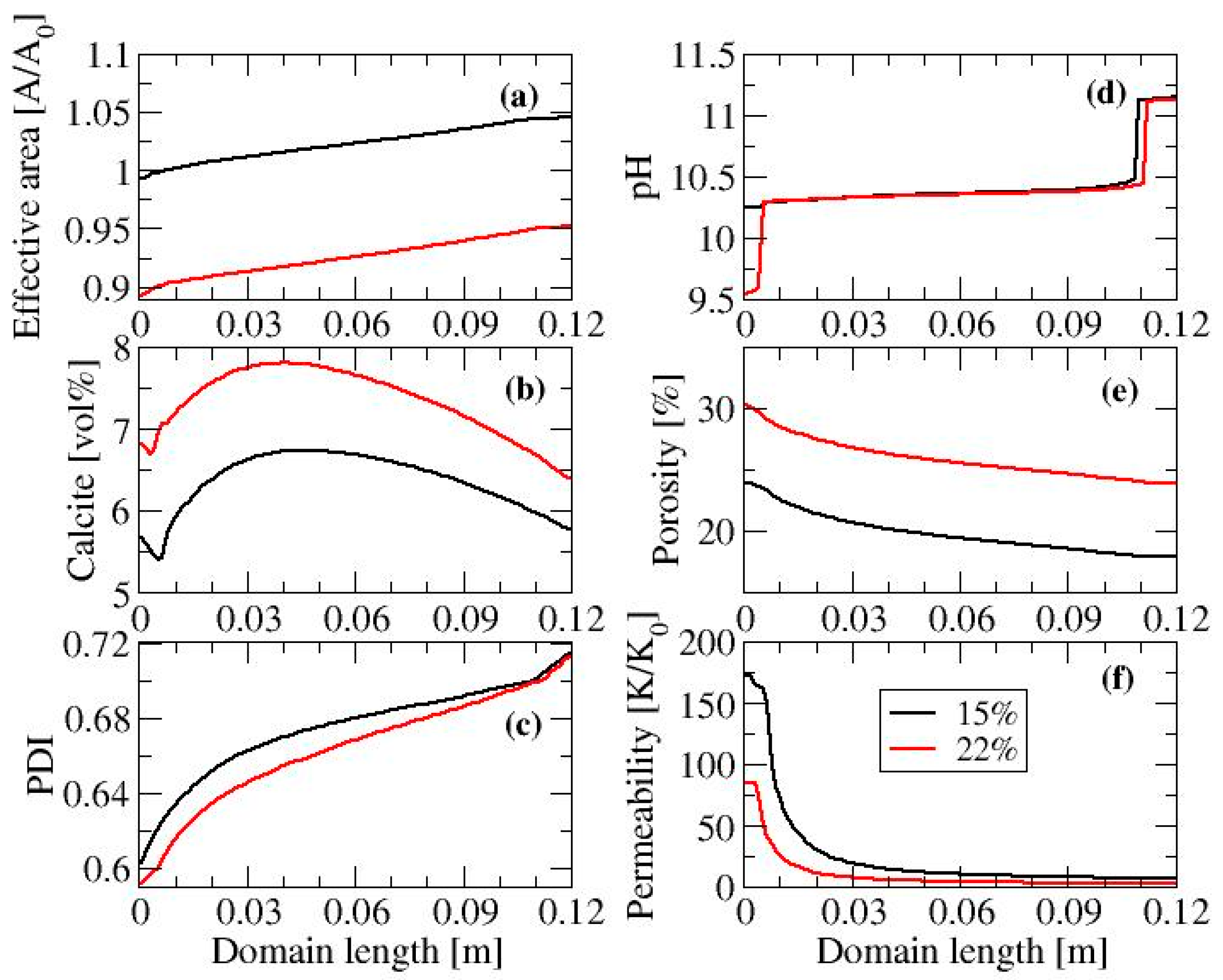 Geosciences 13 00312 g005