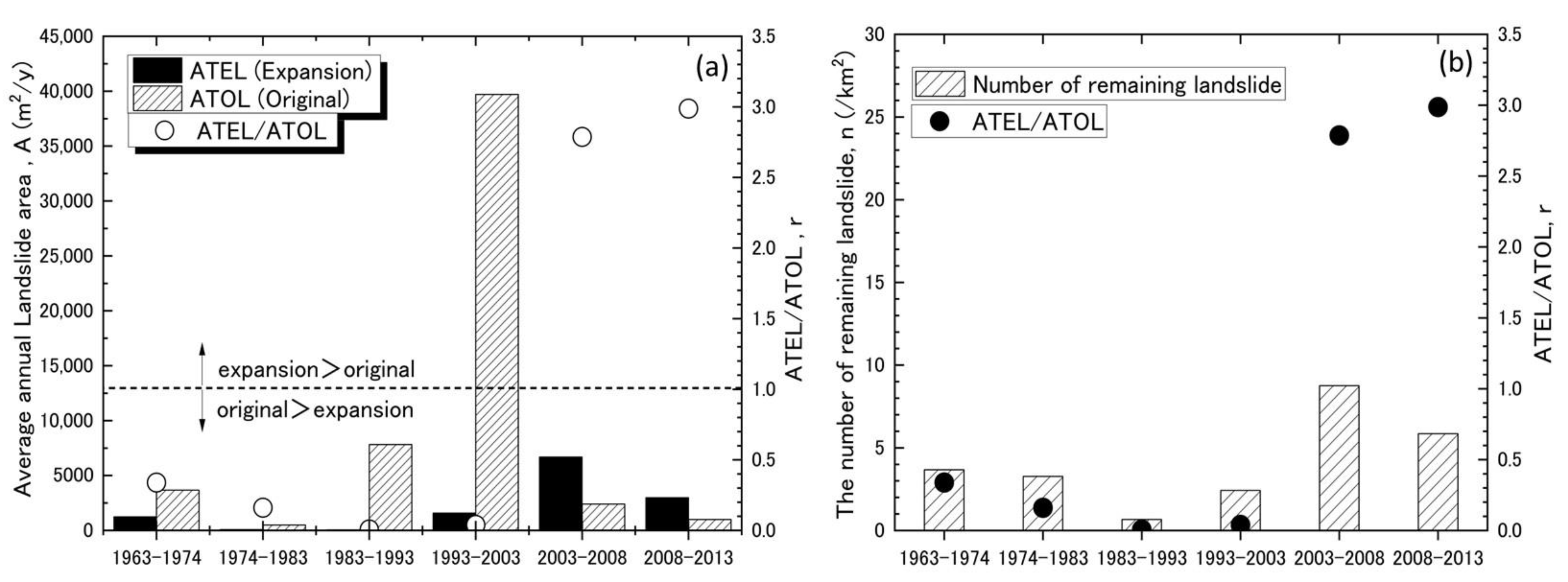 Geosciences 13 00314 g008