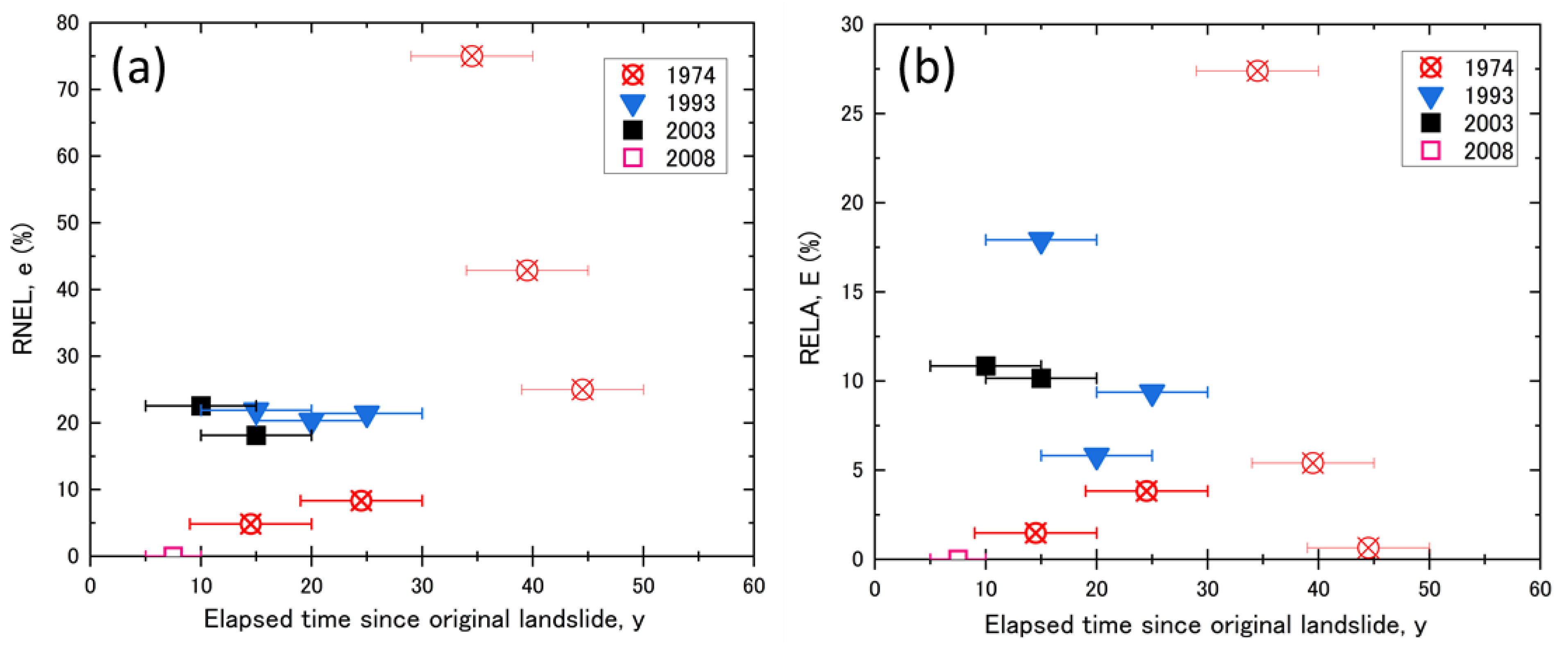 Geosciences 13 00314 g009