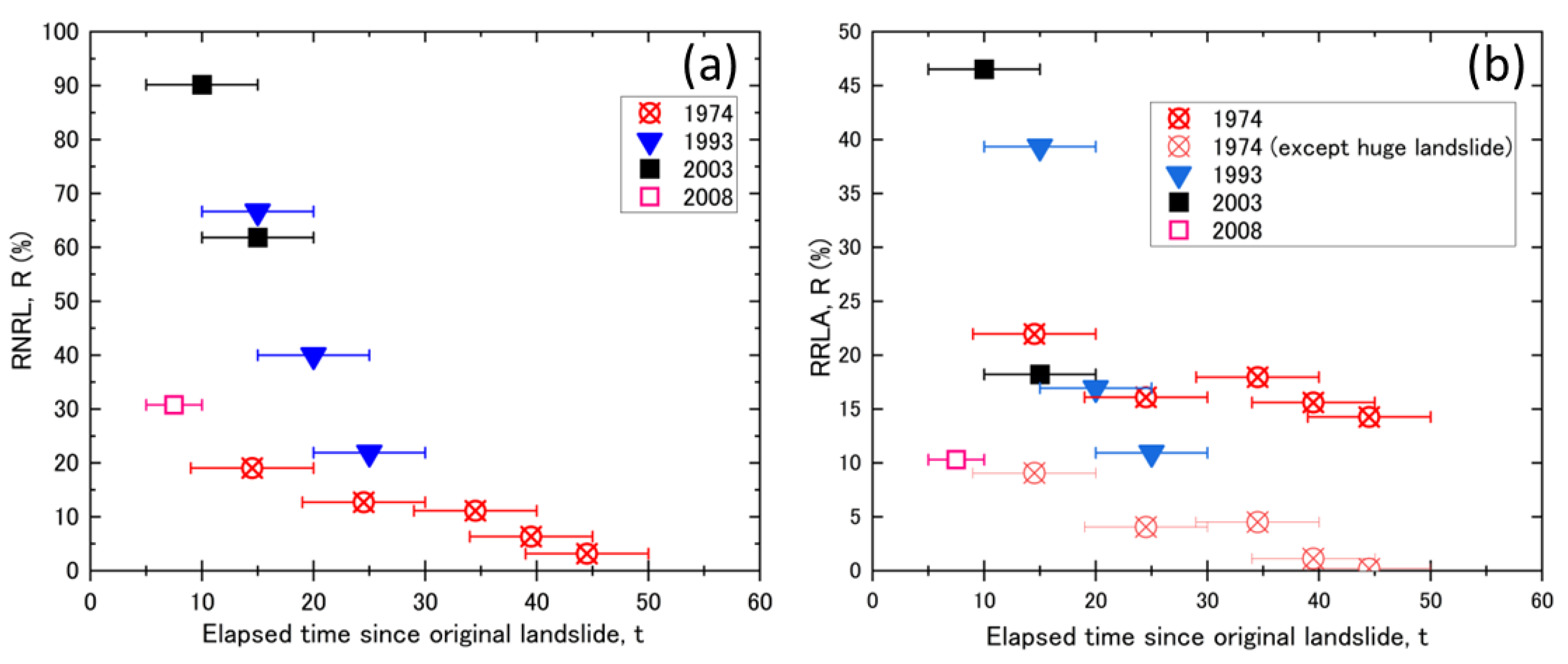 Geosciences 13 00314 g011