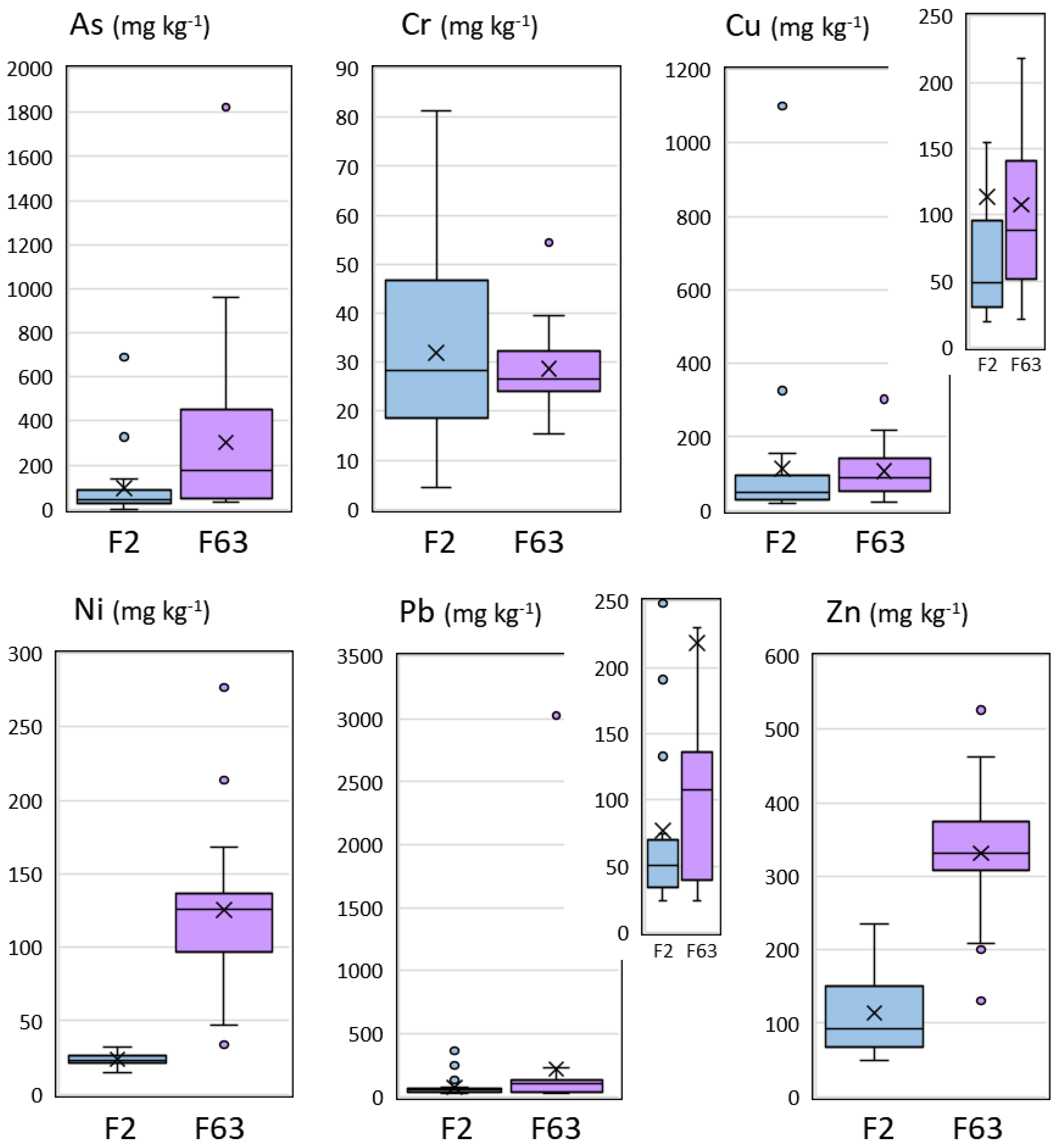 Geosciences 13 00315 g002