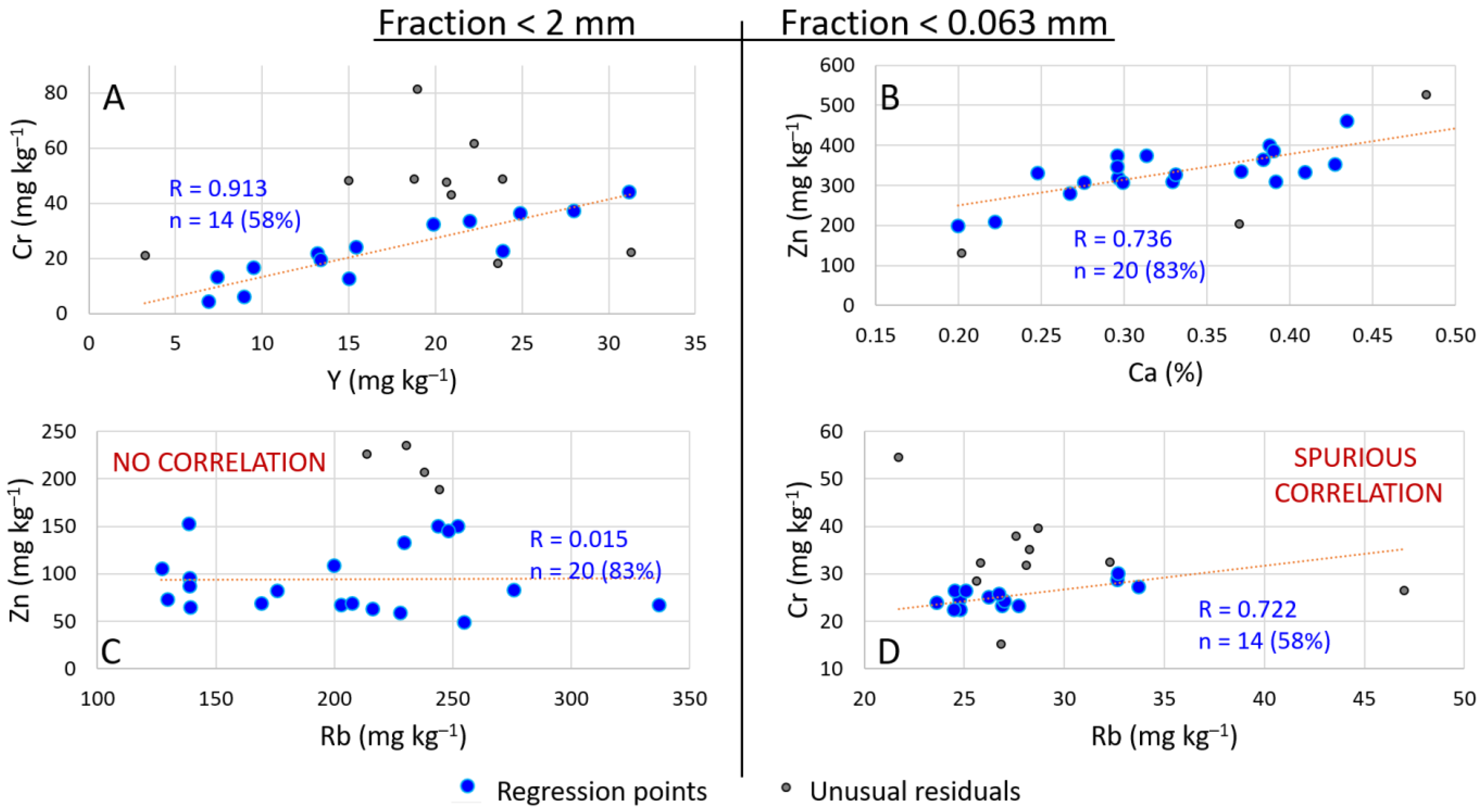 Geosciences 13 00315 g003
