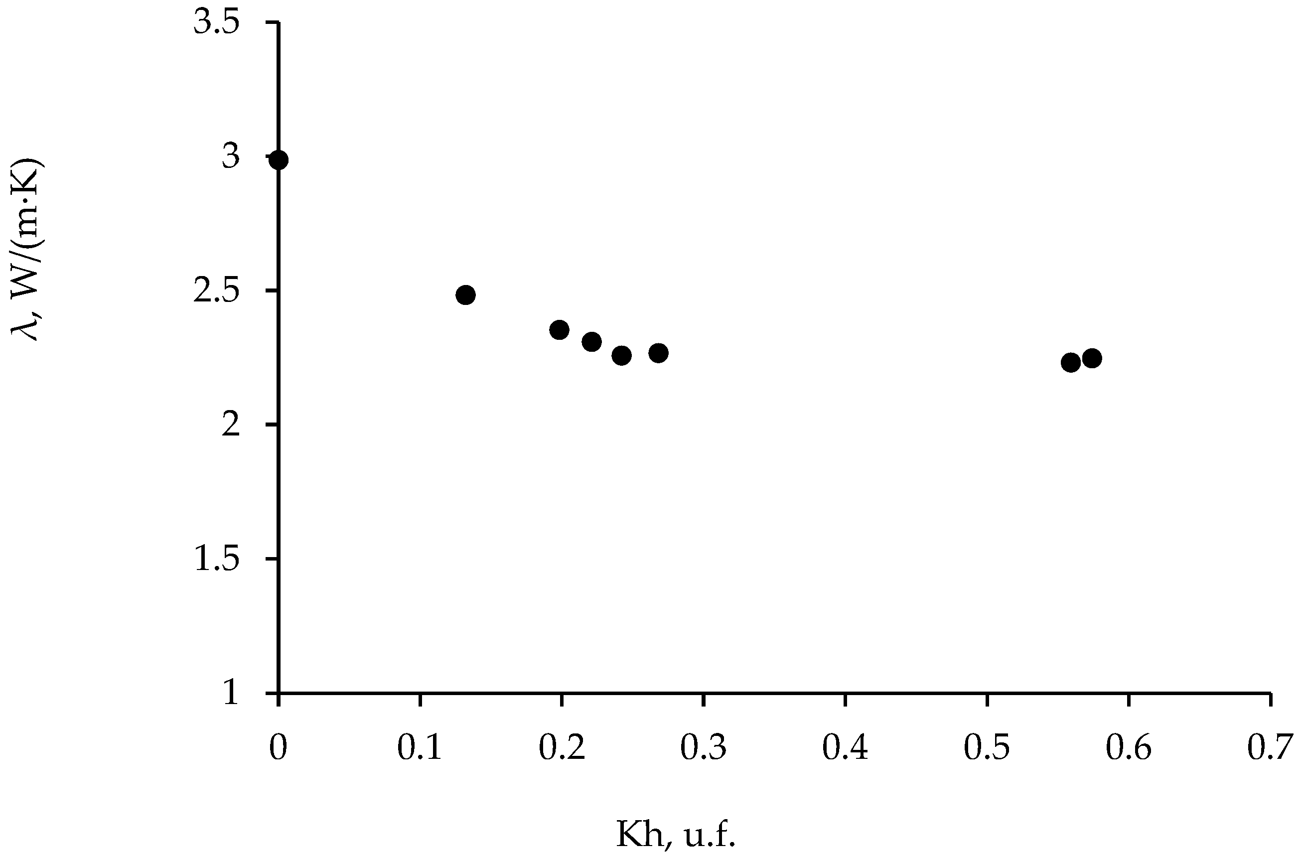 Geosciences 13 00316 g003