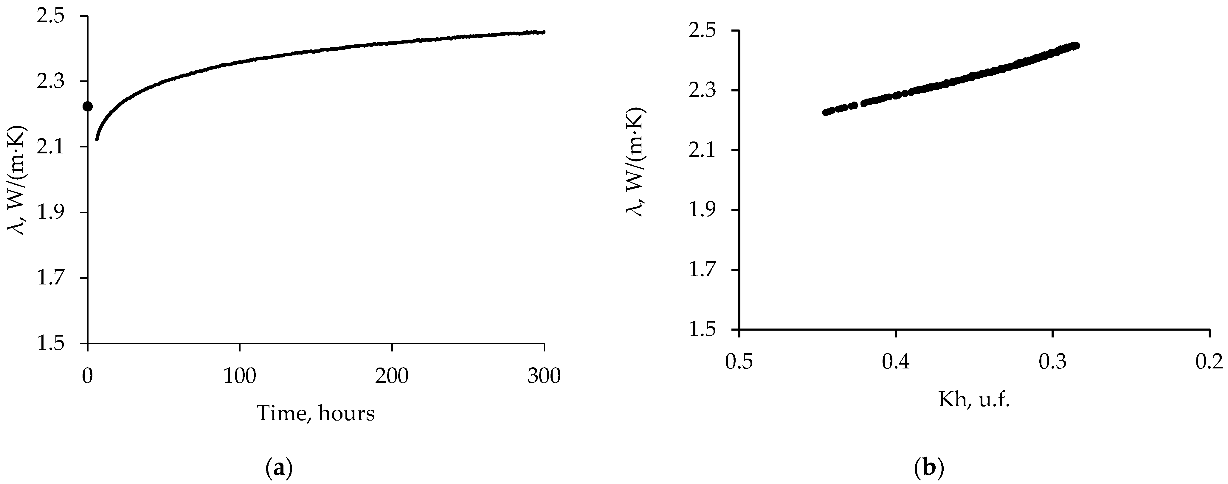 Geosciences 13 00316 g004
