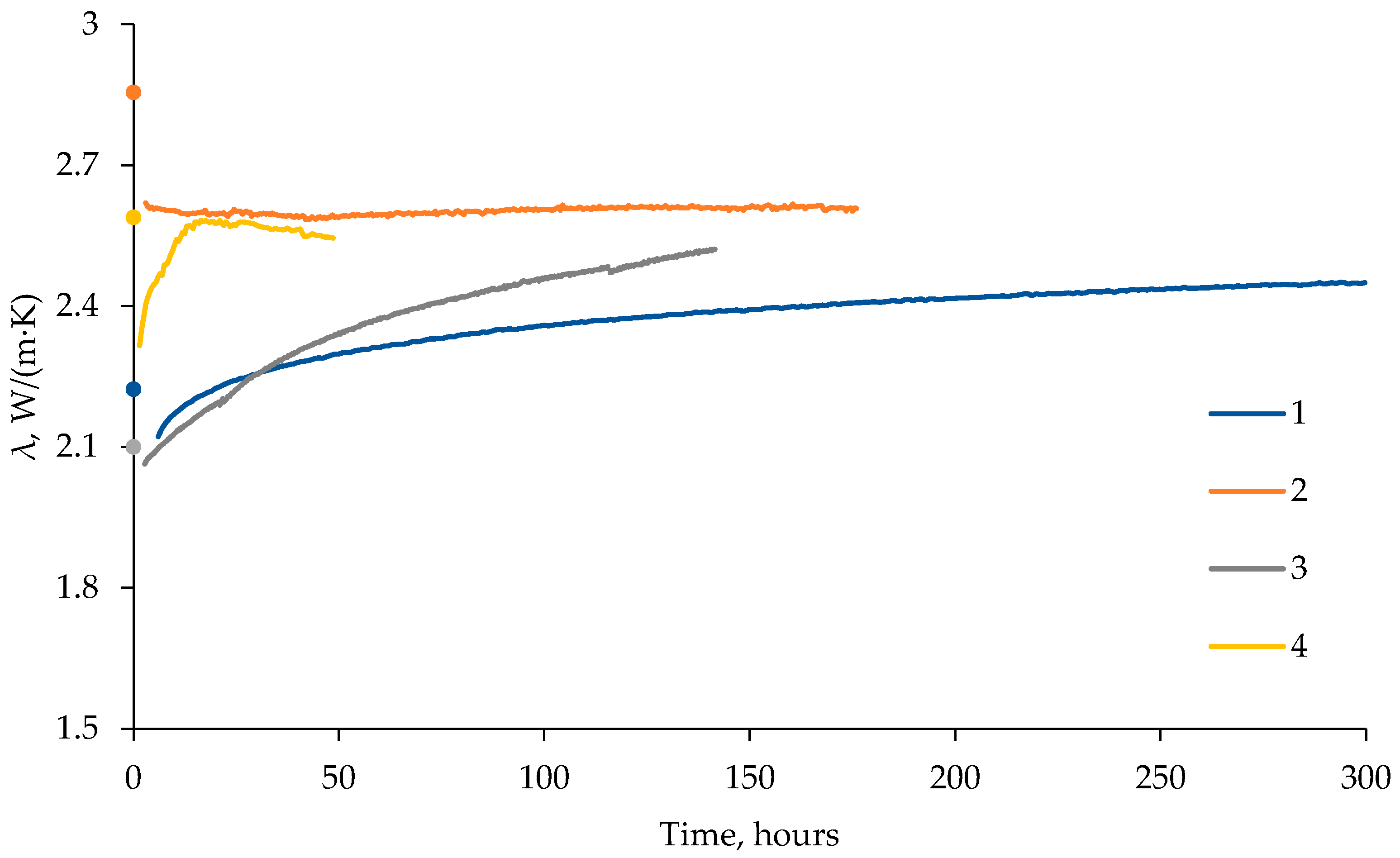 Geosciences 13 00316 g005