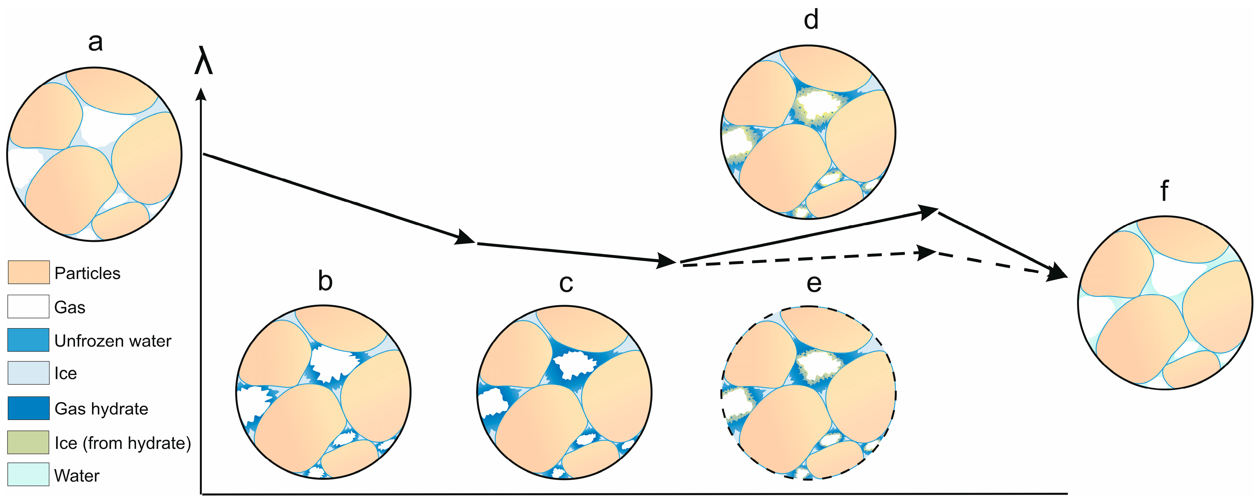 Geosciences 13 00316 g008