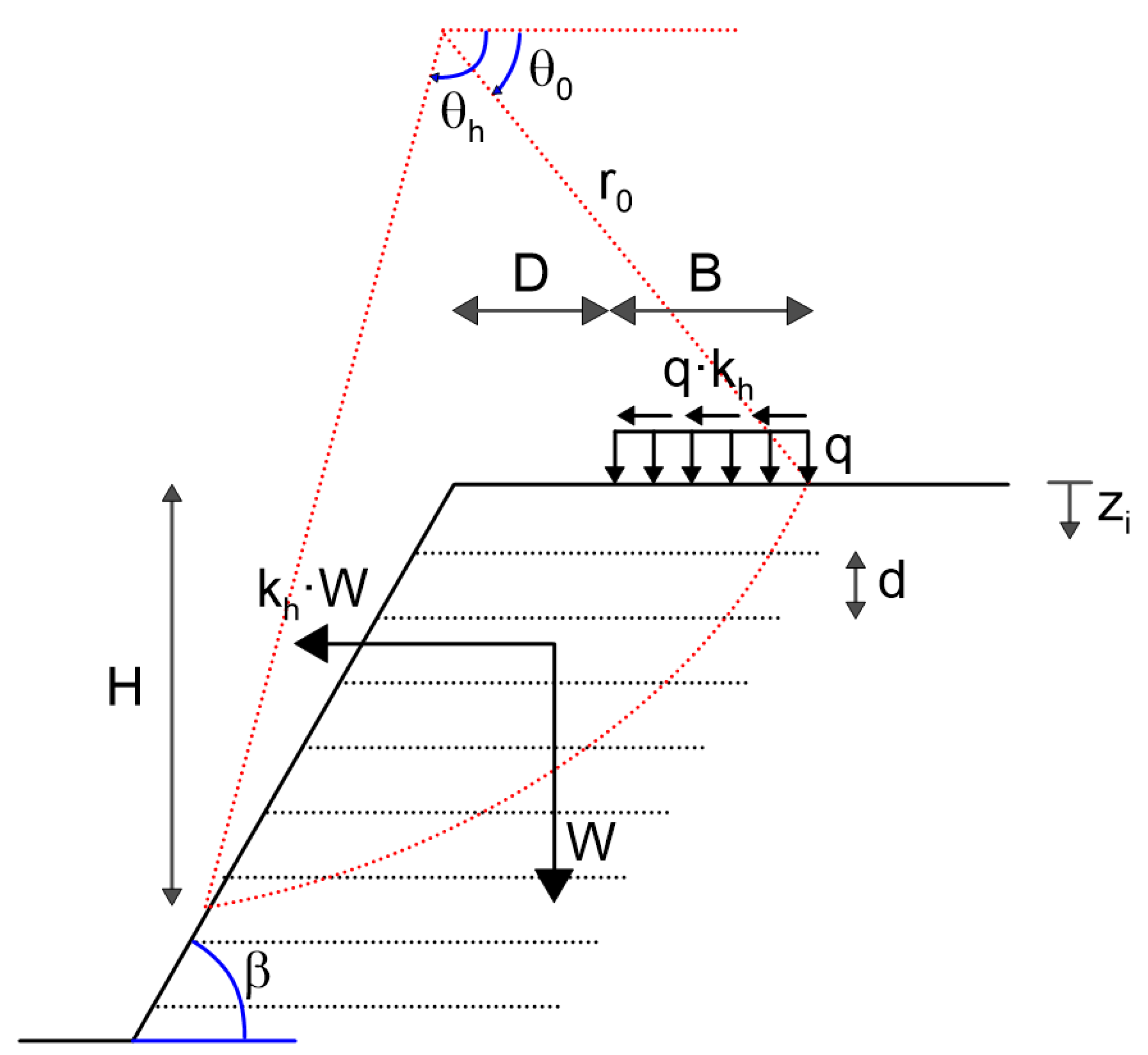 Geosciences 13 00317 g001